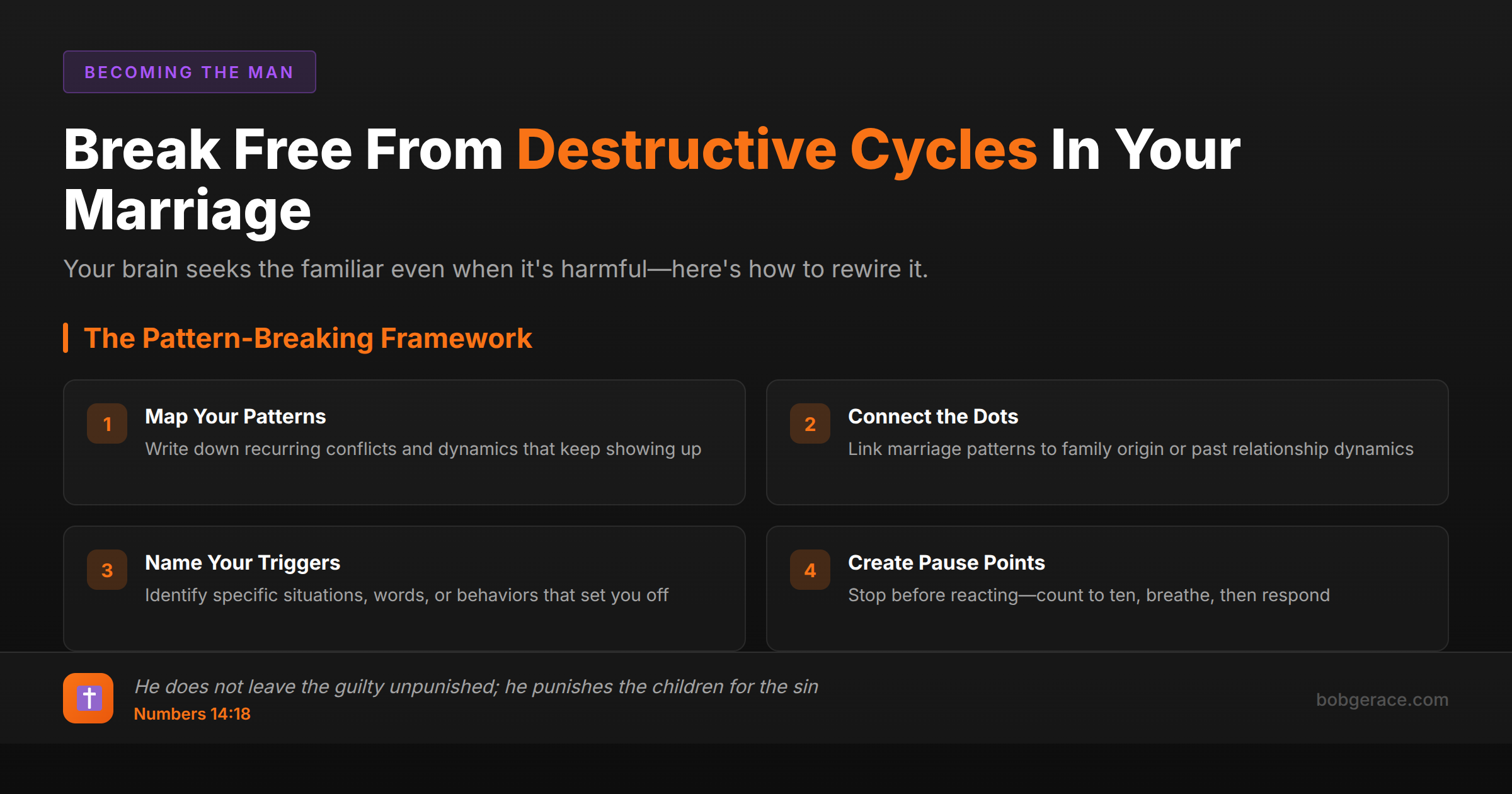Marriage coaching framework showing 4 steps to break destructive relationship patterns and cycles