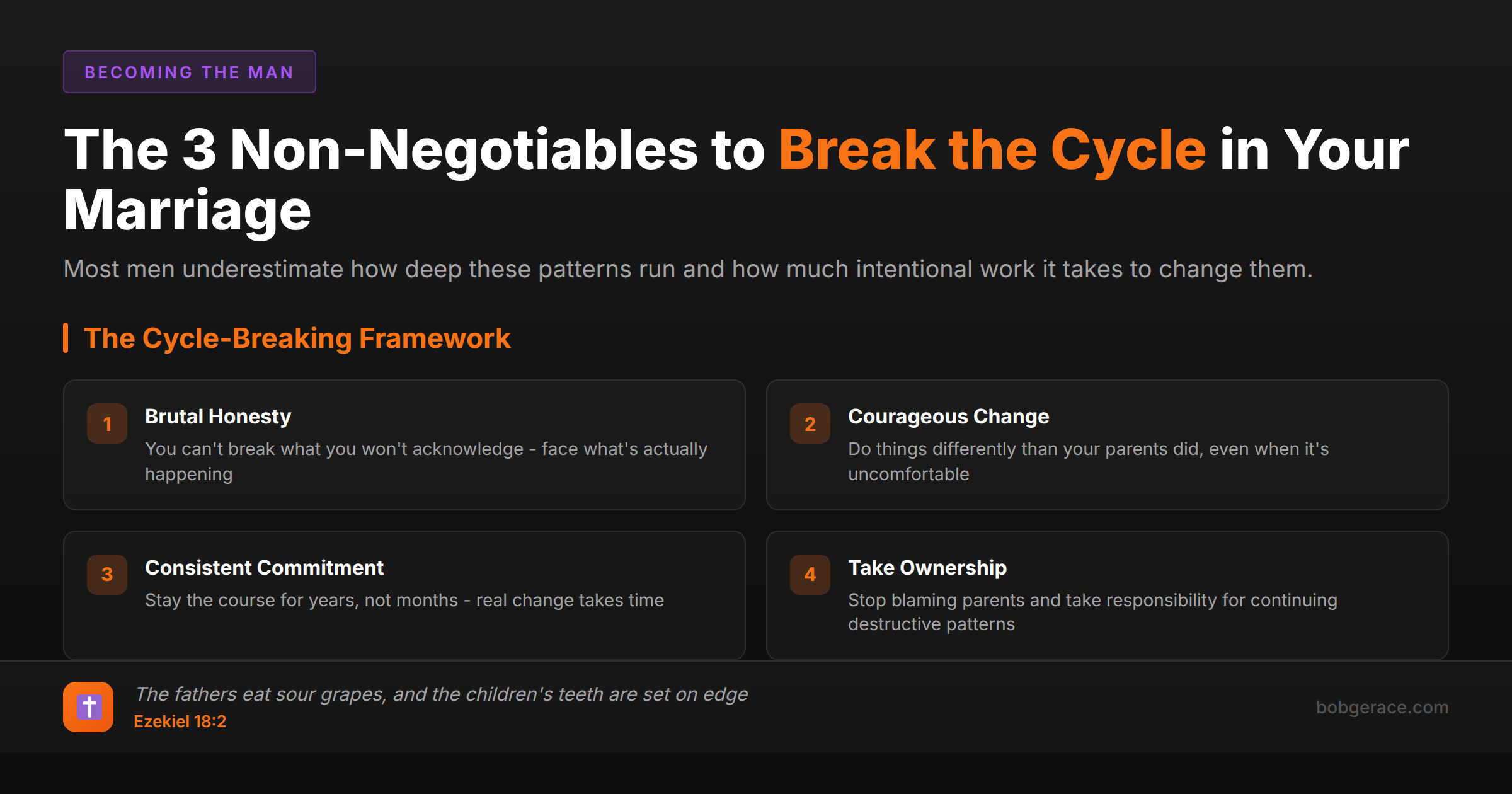 Marriage coaching framework showing 3 non-negotiables to break destructive family cycles: brutal honesty, courageous change, consistent commitment, and taking ownership
