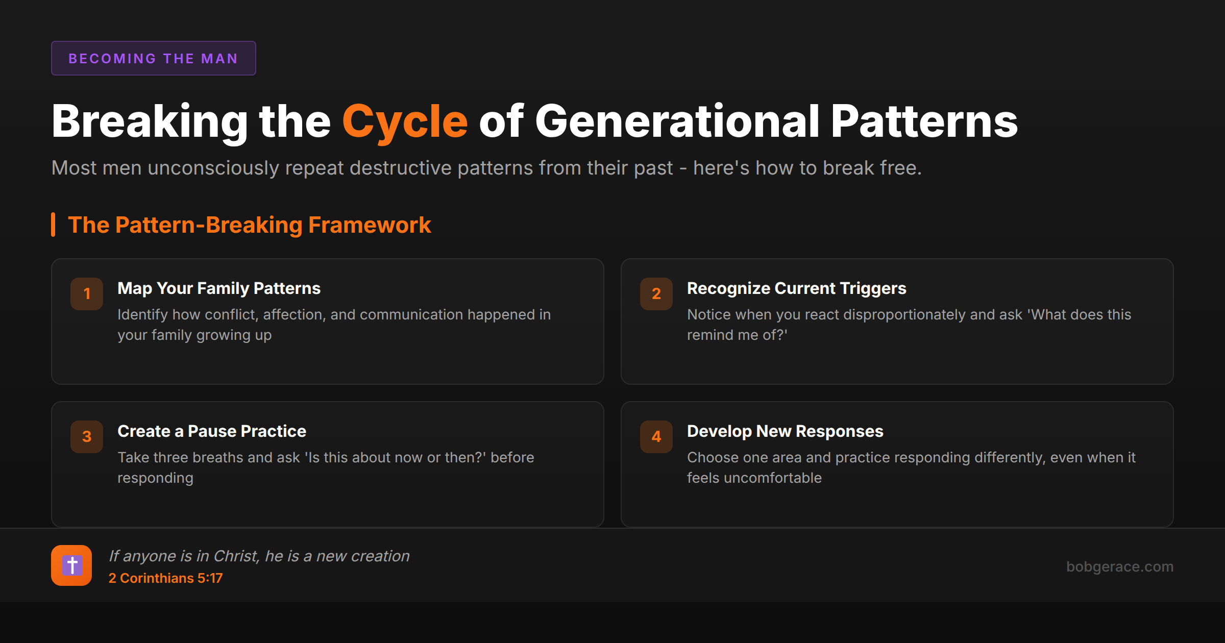 Marriage coaching framework for breaking generational patterns and cycles in relationships with biblical principles
