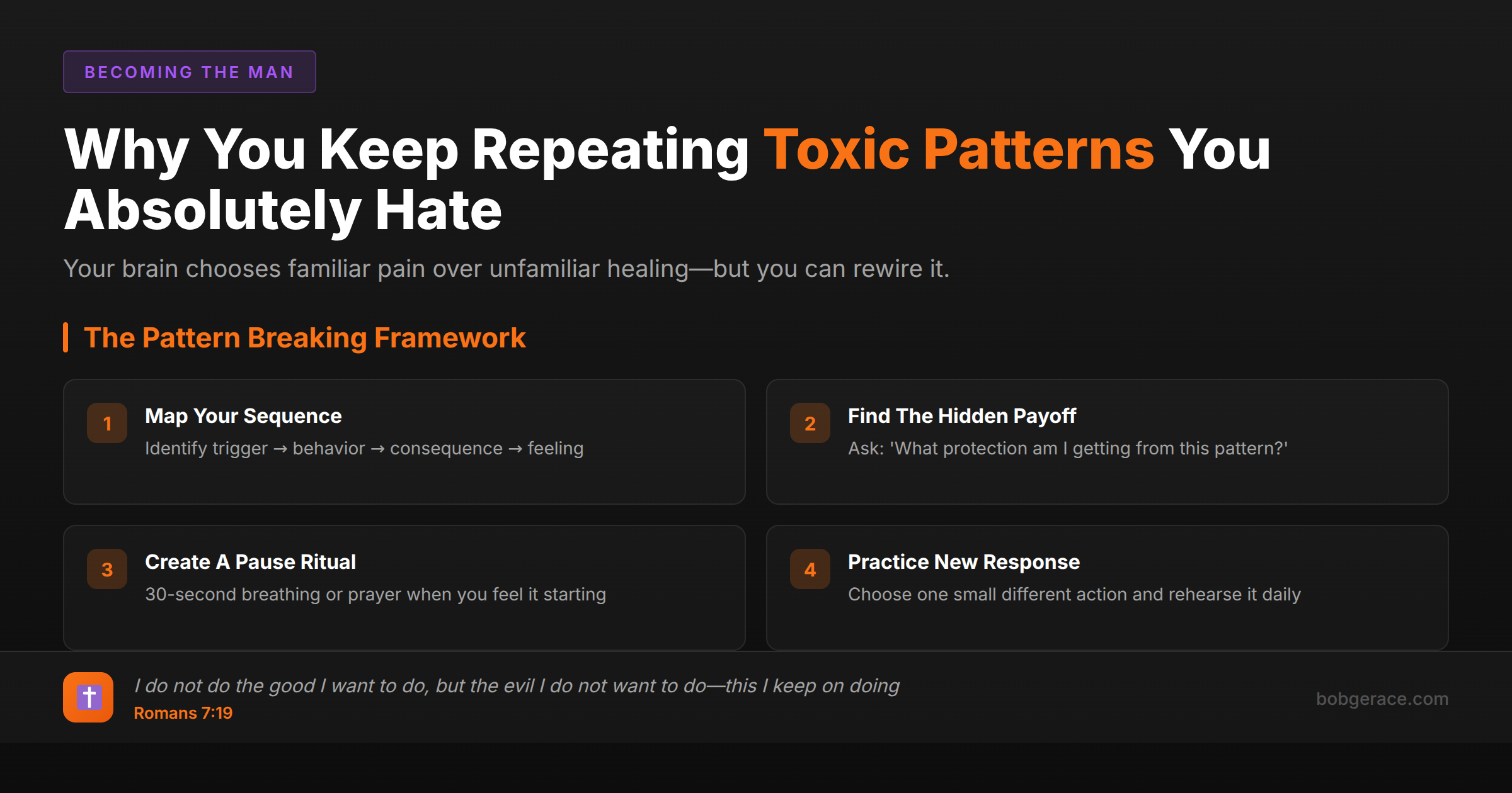 Framework showing four steps to break toxic relationship patterns that men repeat in marriage