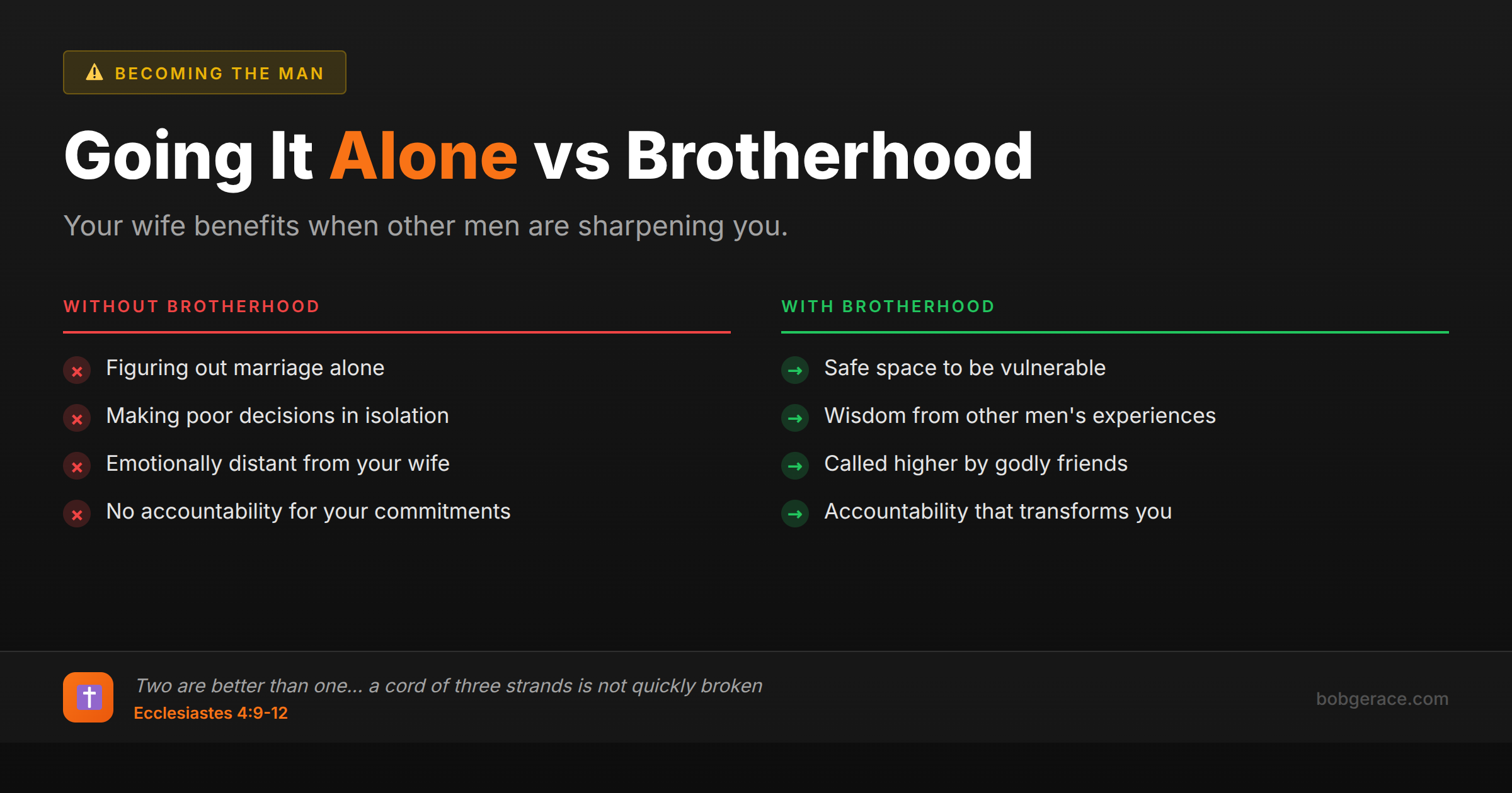 Comparison chart showing how brotherhood transforms marriage versus trying to go it alone as a husband