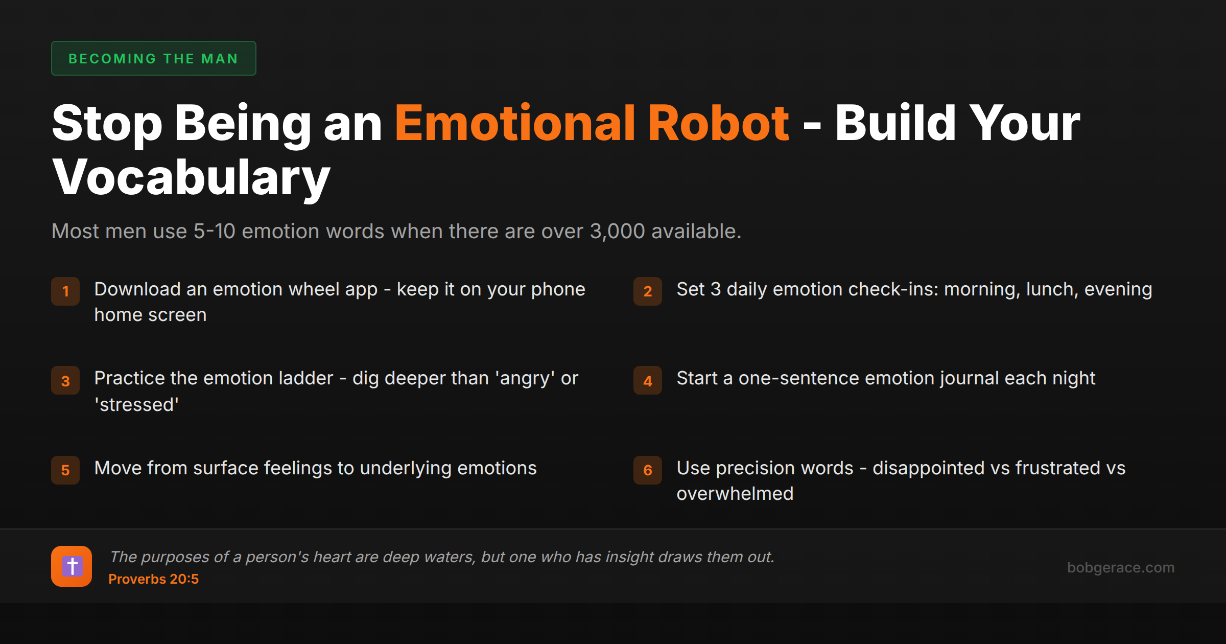 Checklist for men to build emotional vocabulary and improve marriage communication with biblical foundation