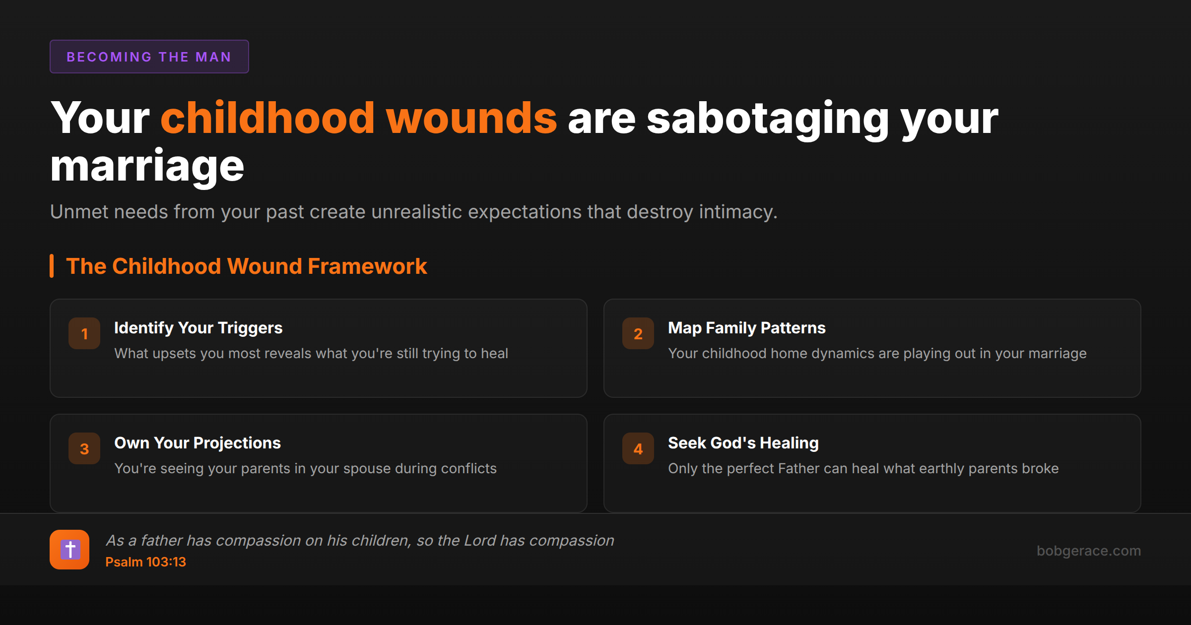 Marriage coaching framework showing how childhood wounds affect marriage relationships with biblical healing approach