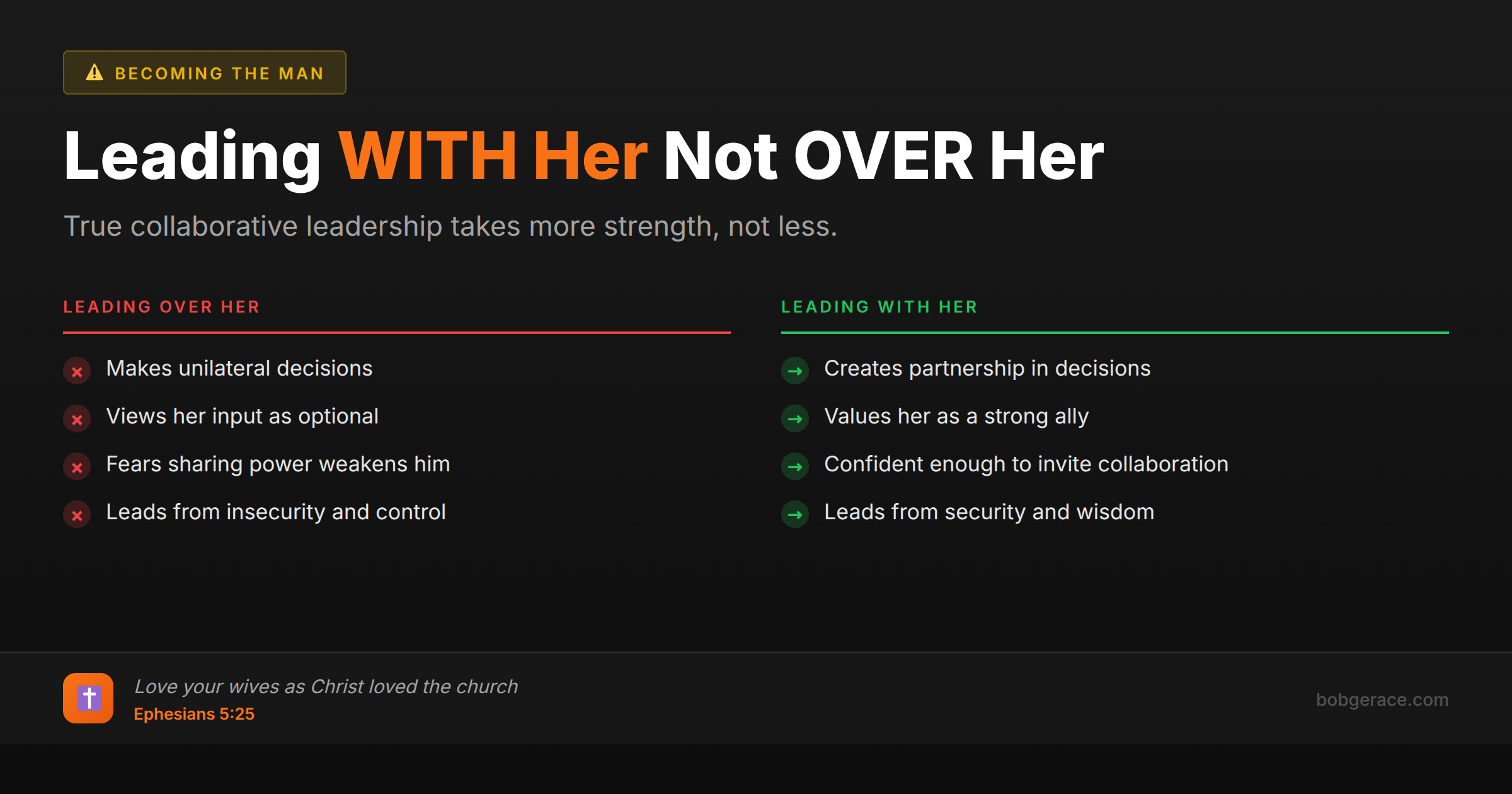 Marriage coaching infographic comparing leading over your wife versus leading with your wife in collaborative leadership