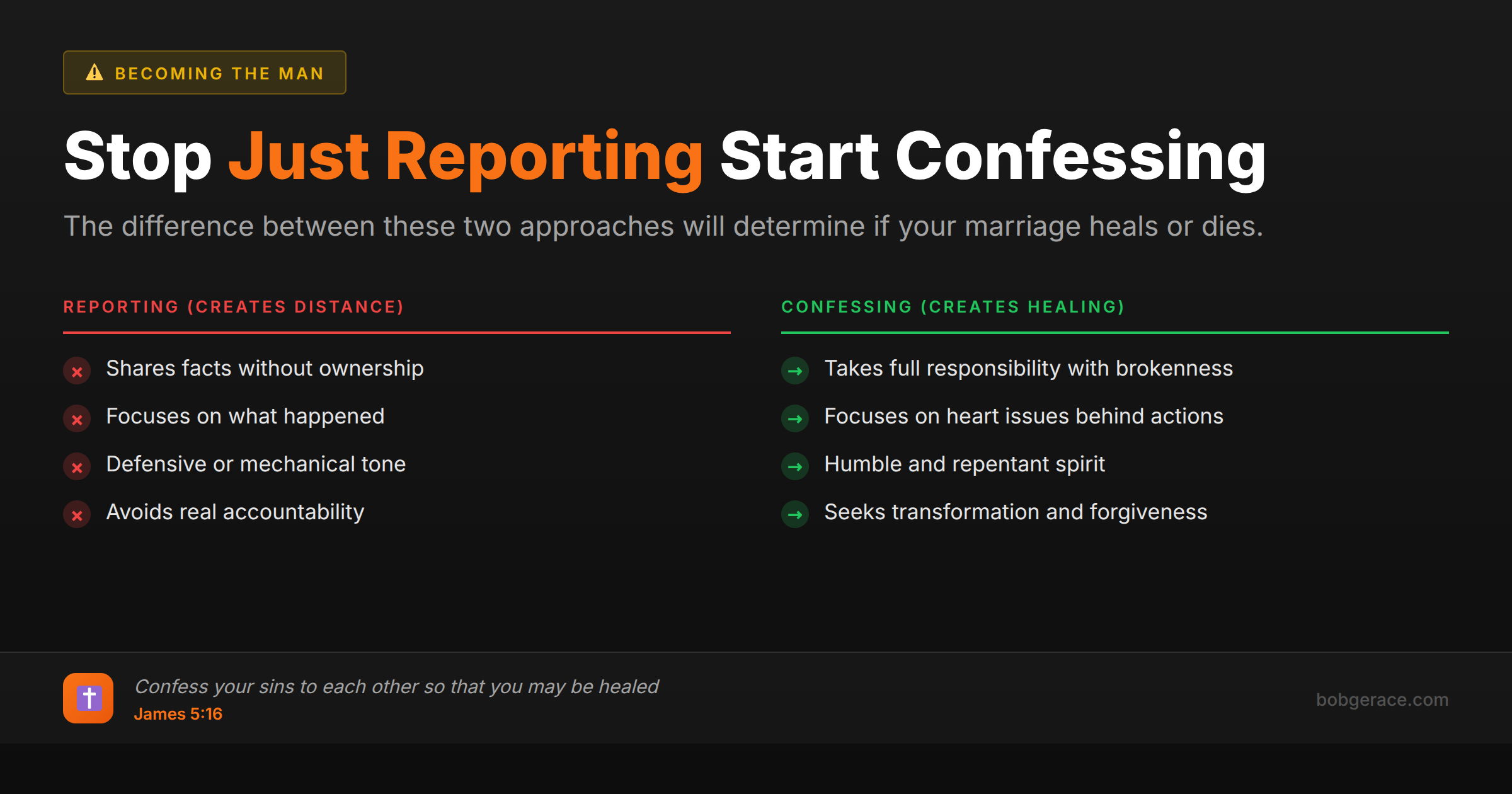 Marriage coaching infographic comparing reporting versus confession for healing relationships after betrayal