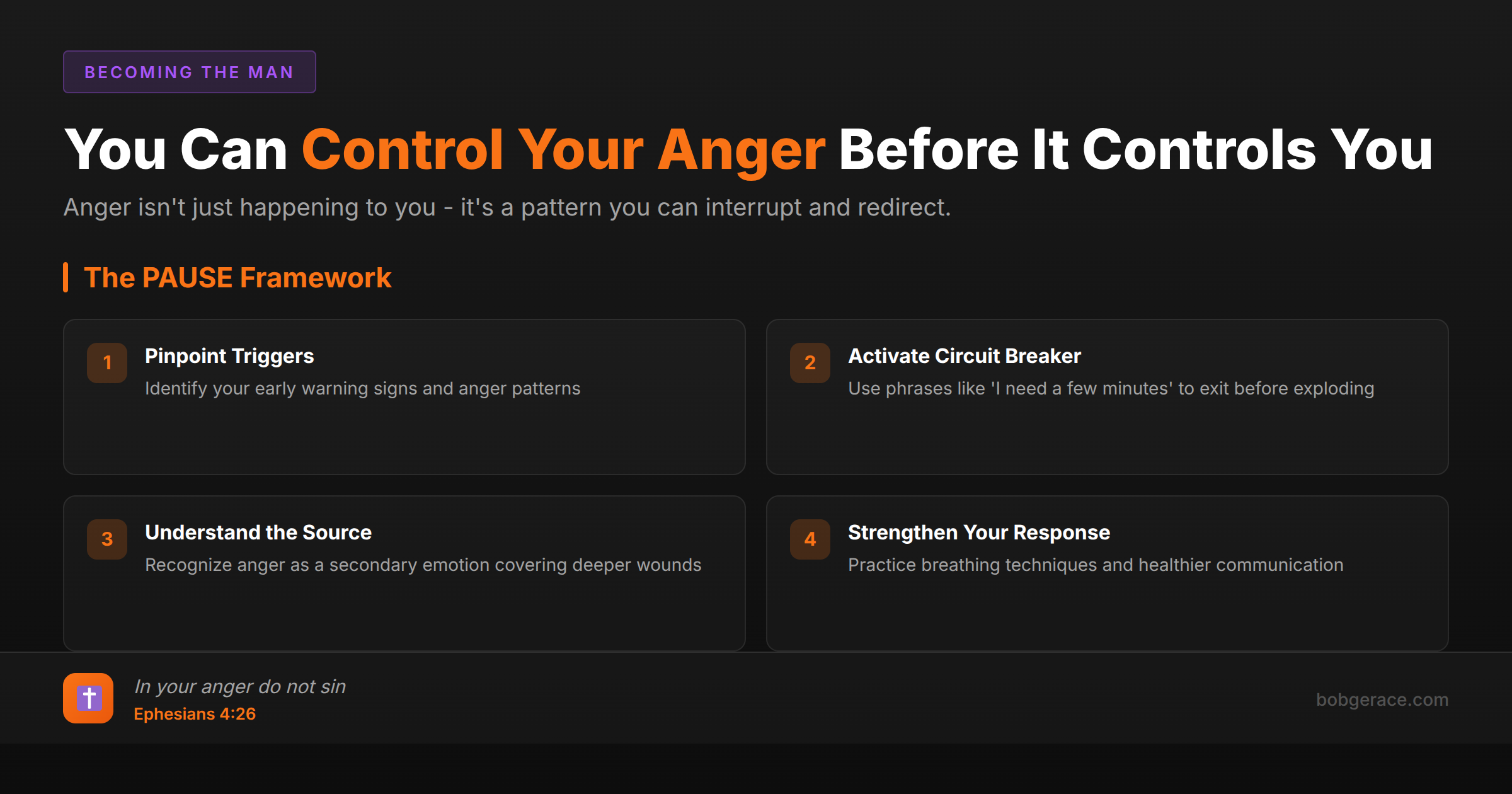 Marriage coaching framework for controlling anger with PAUSE method and biblical guidance for husbands