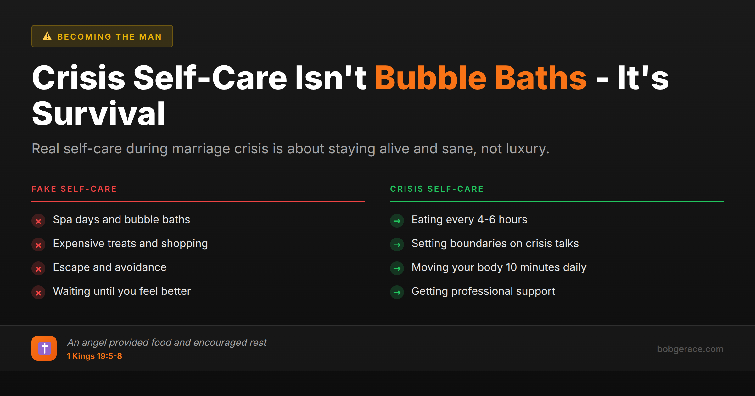 Marriage crisis self-care comparison showing fake luxury care versus real survival care with biblical reference