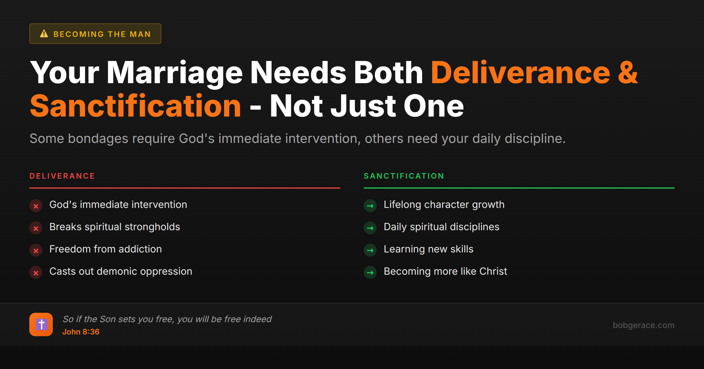 Marriage coaching infographic comparing deliverance and sanctification in spiritual growth and relationship healing