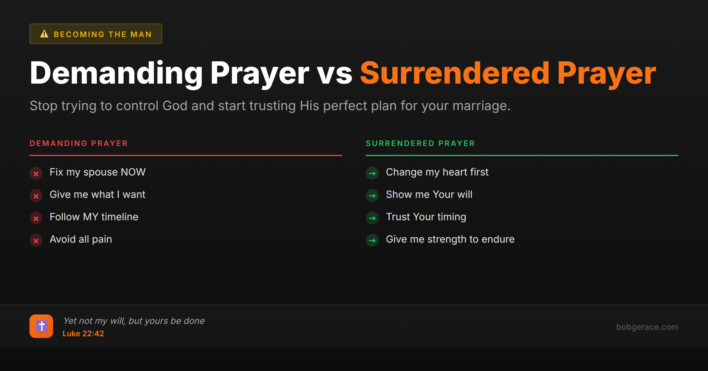Infographic comparing demanding prayer versus surrendered prayer approaches for struggling marriages, showing how to trust God's will over our own desires