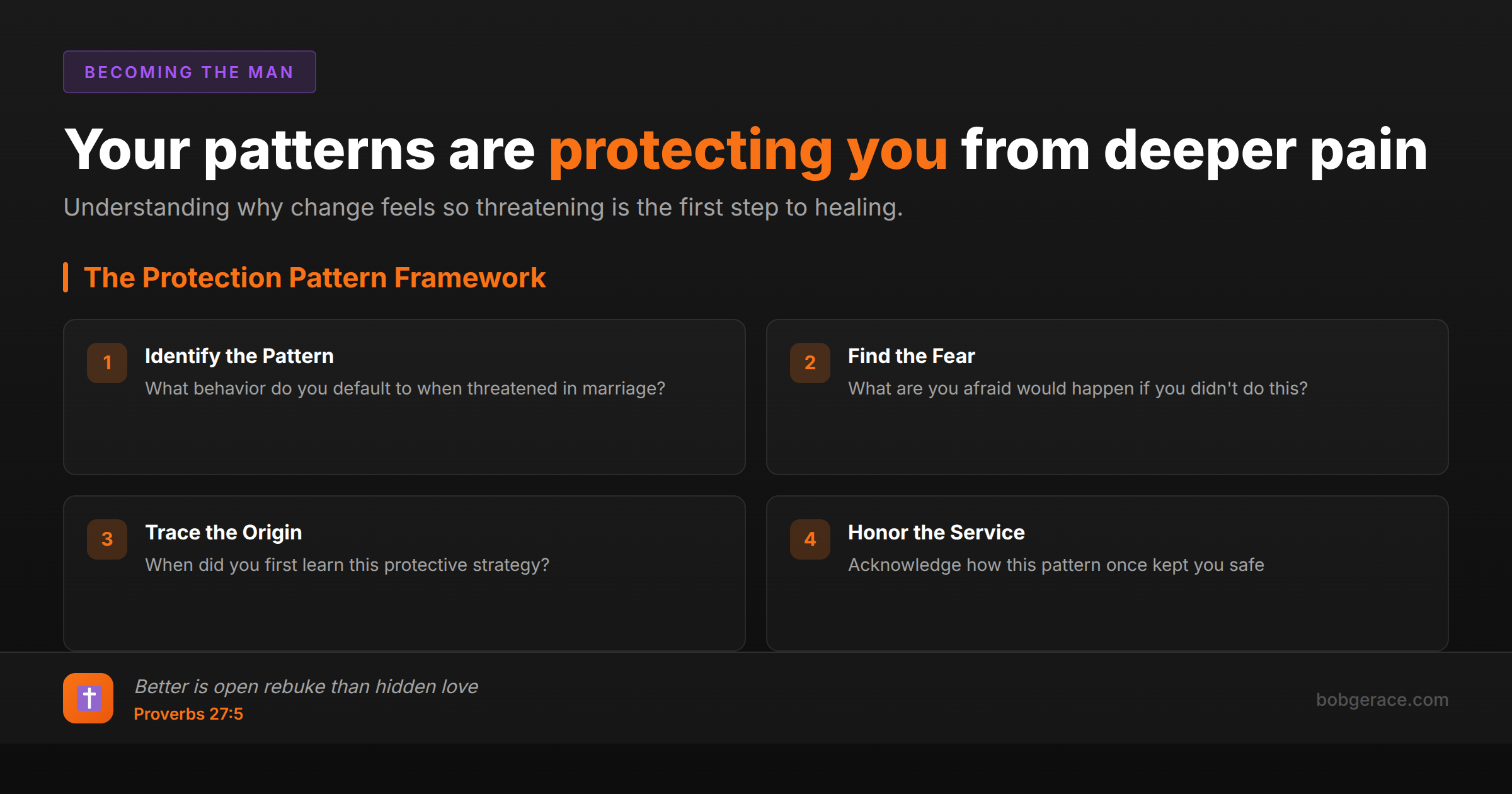 Marriage coaching framework showing how destructive patterns protect men from deeper emotional pain with biblical wisdom