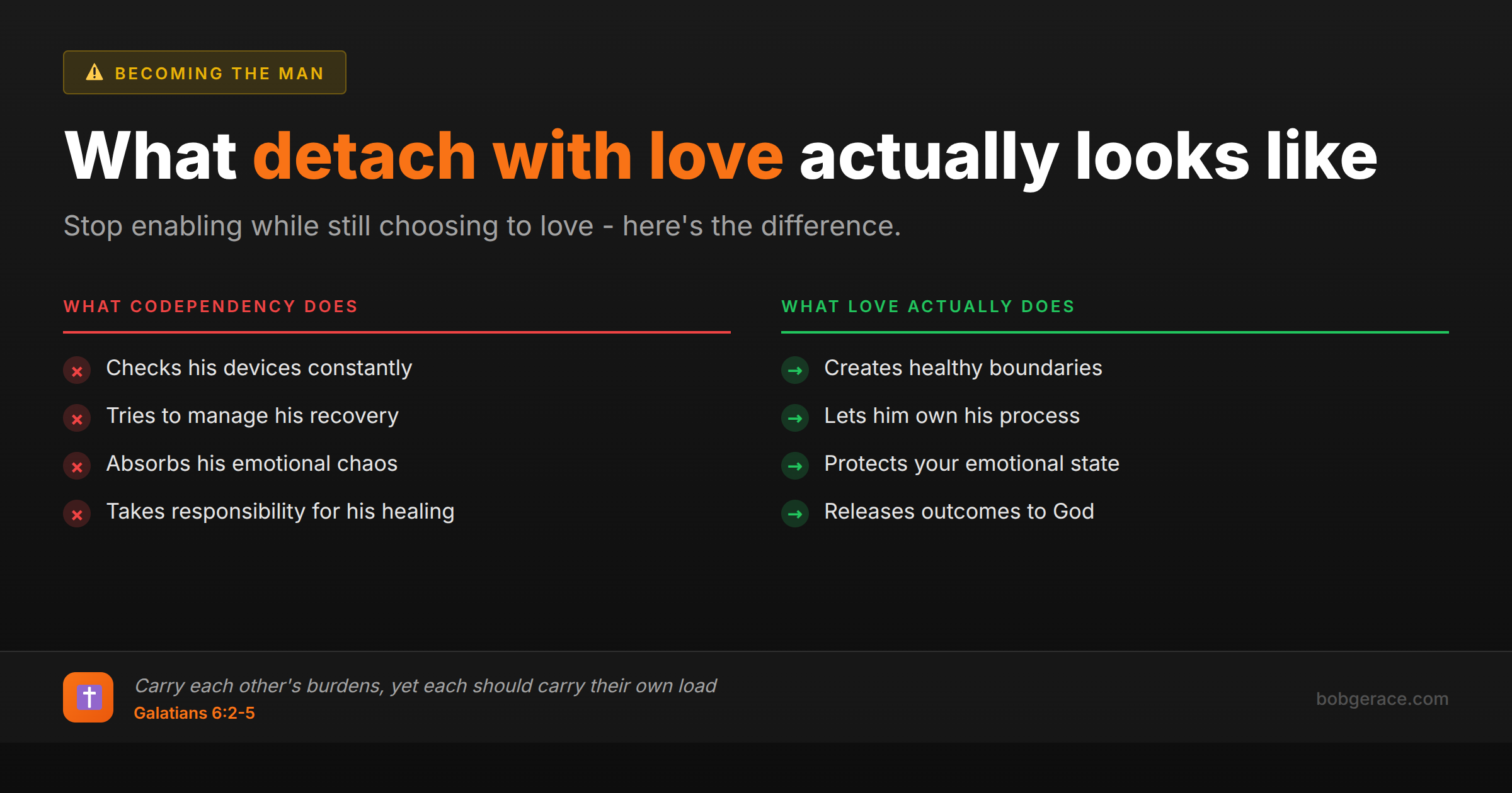 Comparison chart showing the difference between codependent behaviors and healthy detachment with love in marriage