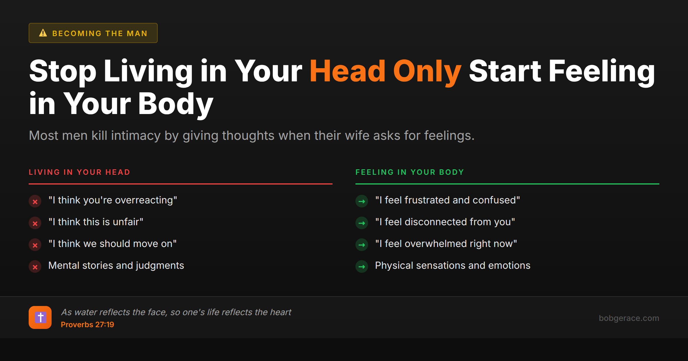 Marriage coaching image comparing thinking vs feeling responses for better emotional connection with your wife