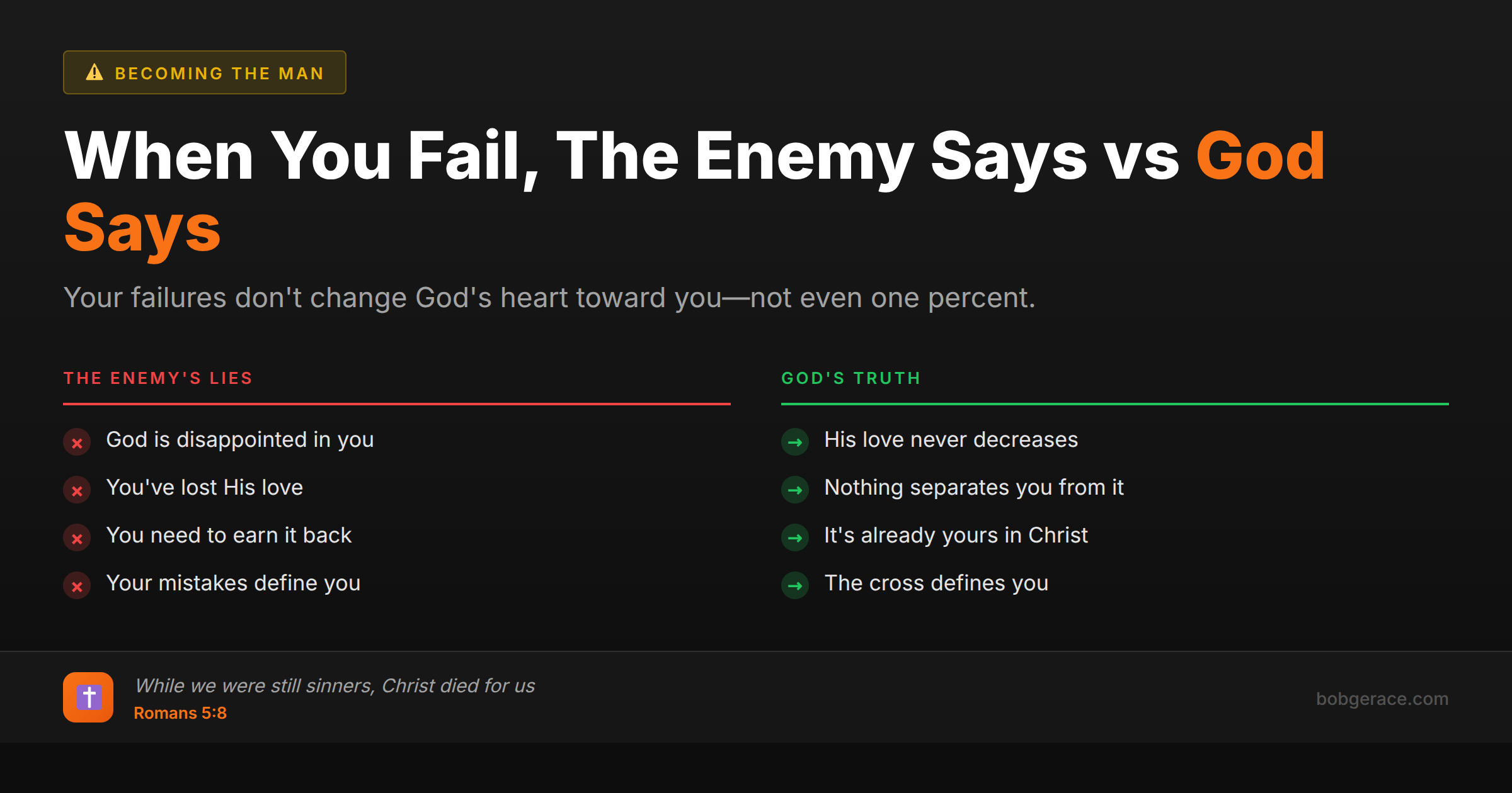 Marriage coaching image comparing enemy's lies vs God's truth about His love when we fail, featuring Romans 5:8