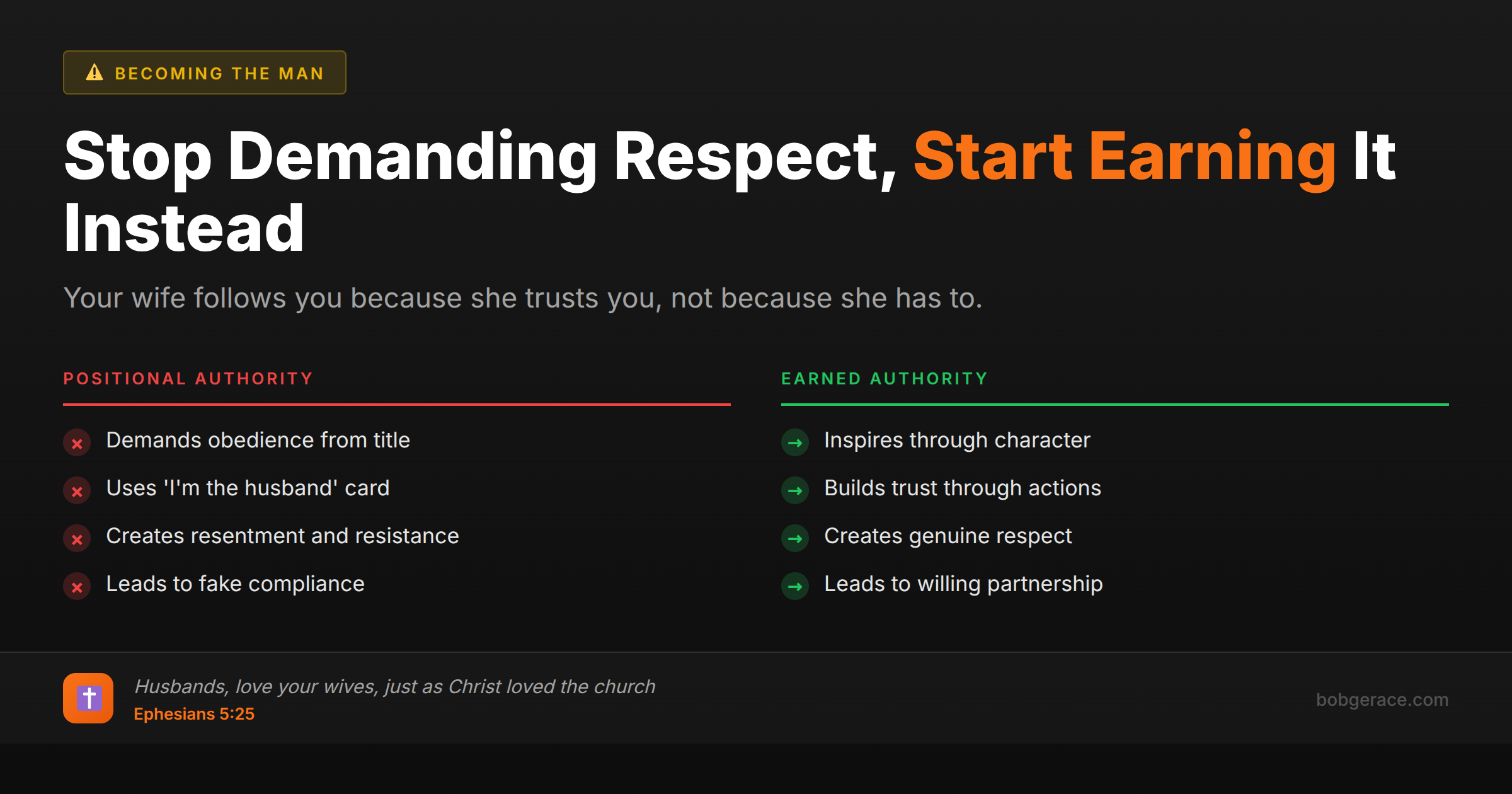 Comparison chart showing the difference between demanding respect through position versus earning authority through character in marriage