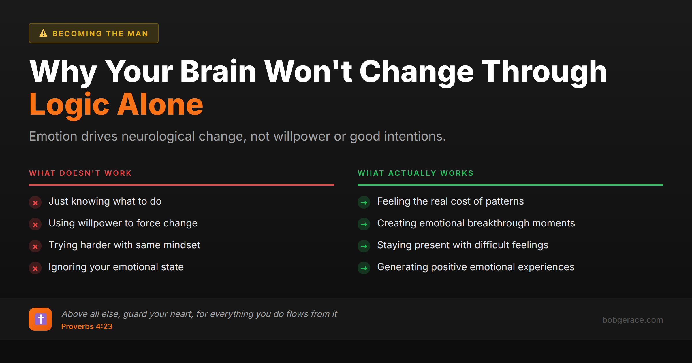 Marriage coaching infographic comparing ineffective logic-based approaches versus effective emotion-driven change strategies for husbands