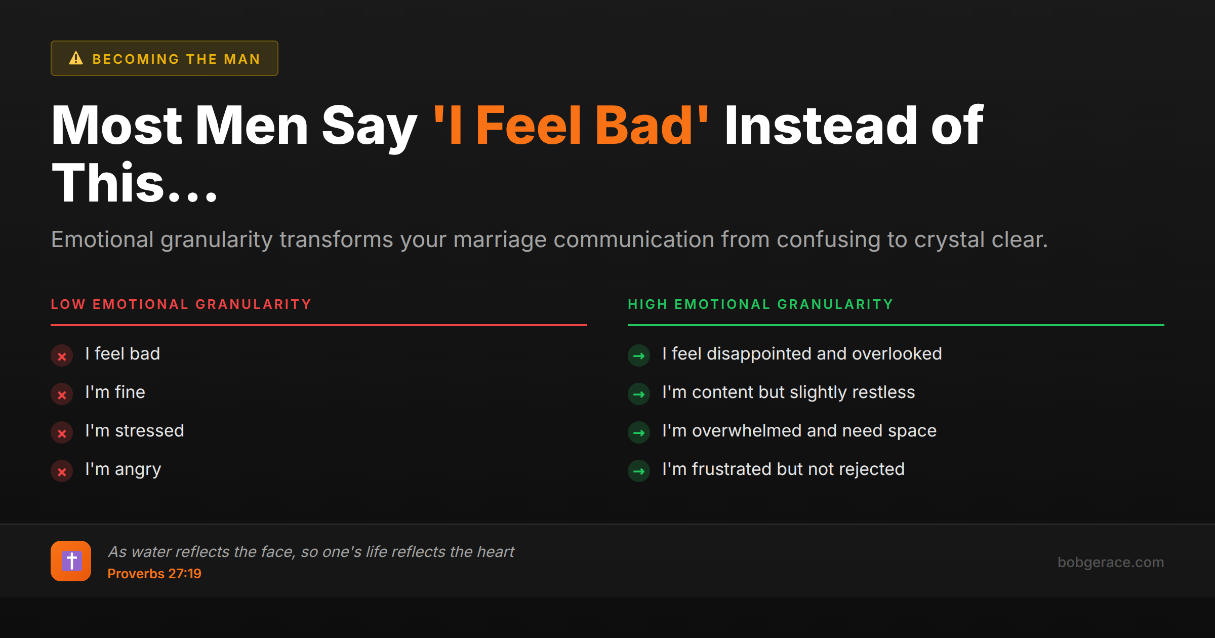Comparison chart showing low vs high emotional granularity examples for better marriage communication with biblical foundation