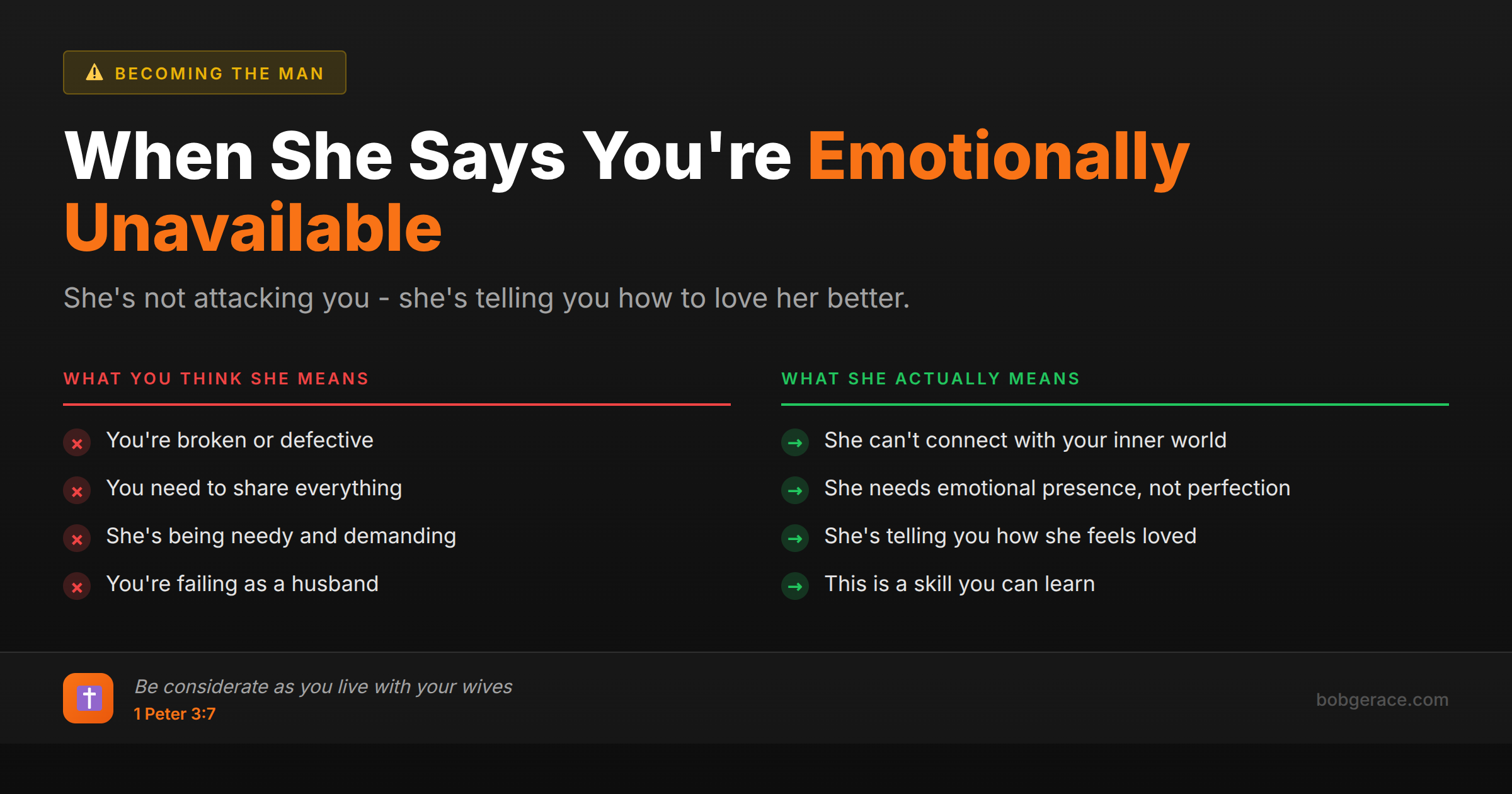Marriage advice comparing what men think vs what wives actually mean when they say their husband is emotionally unavailable