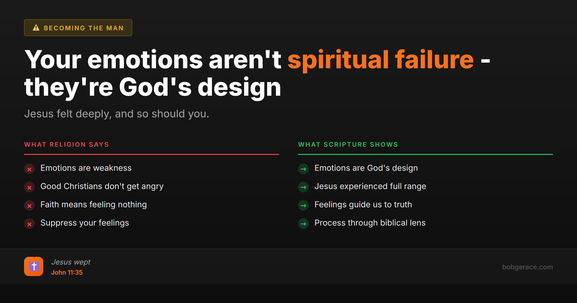 Marriage coaching image comparing religious myths about emotions vs biblical truth that emotions are God's design, featuring John 11:35
