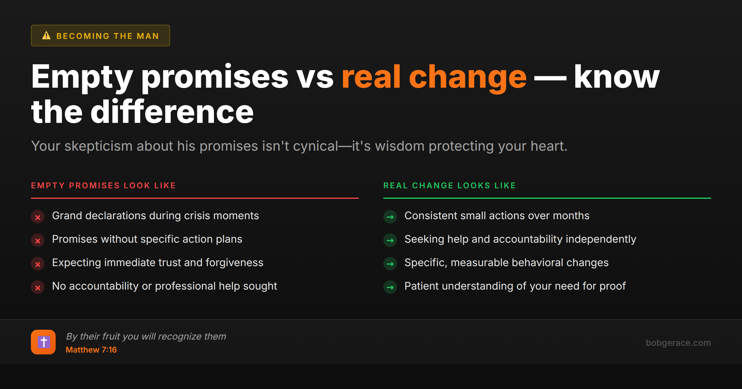 Comparison chart showing the difference between empty promises and genuine change in marriage, with biblical wisdom from Matthew 7:16