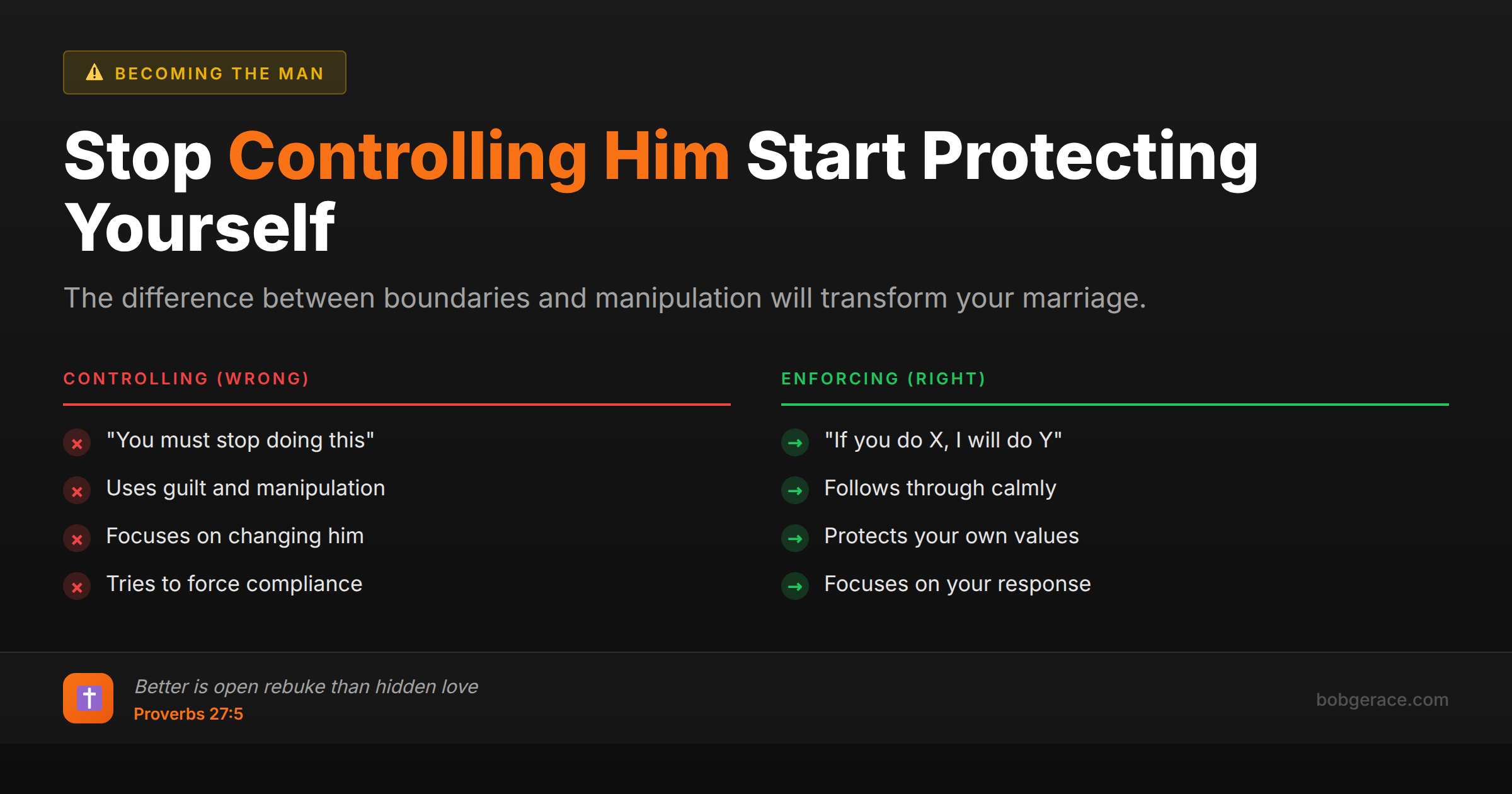 Marriage advice comparing controlling behavior vs healthy boundary enforcement with biblical guidance