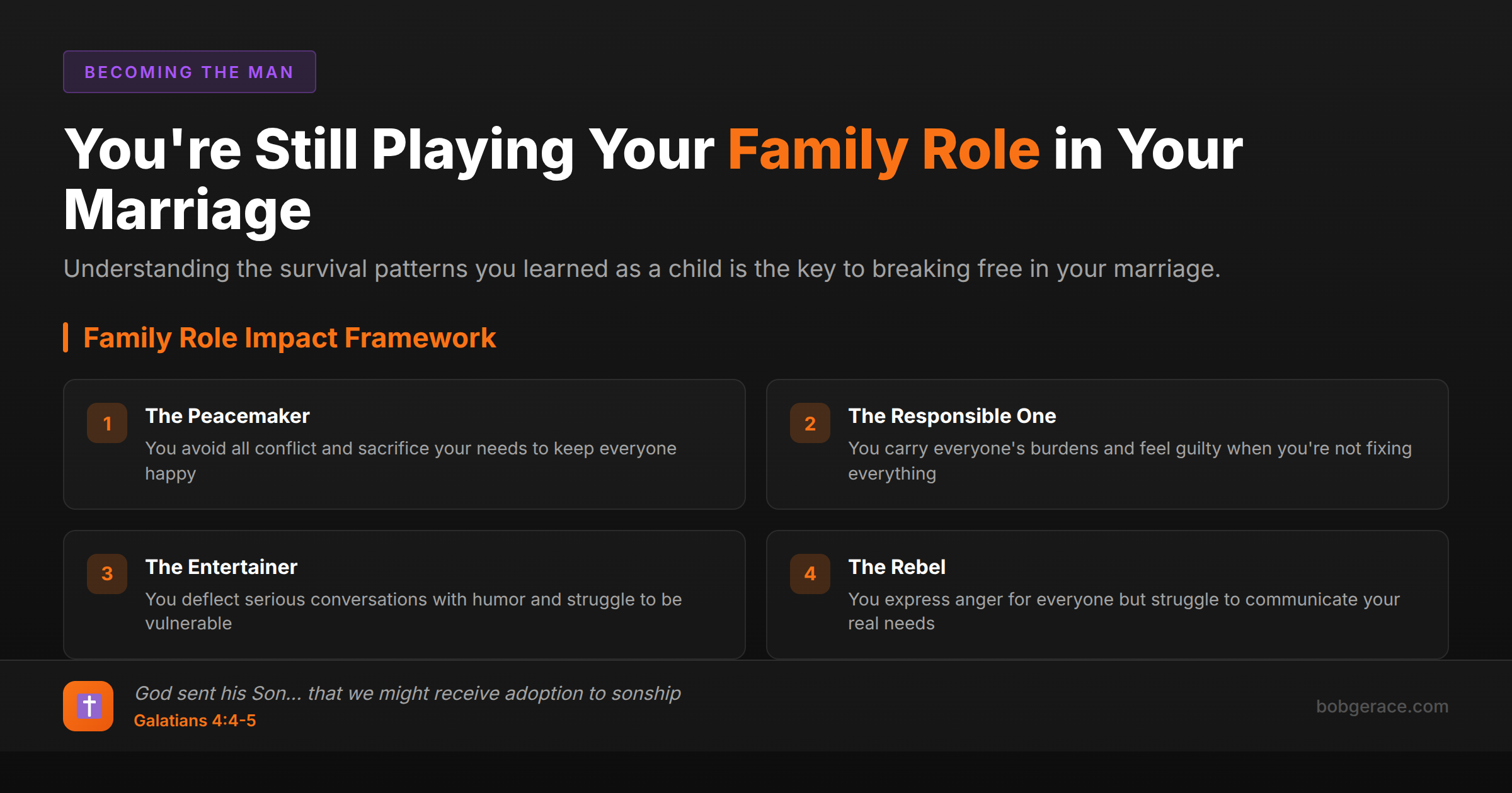 Family Role Impact Framework showing how childhood family roles affect marriage relationships with biblical perspective