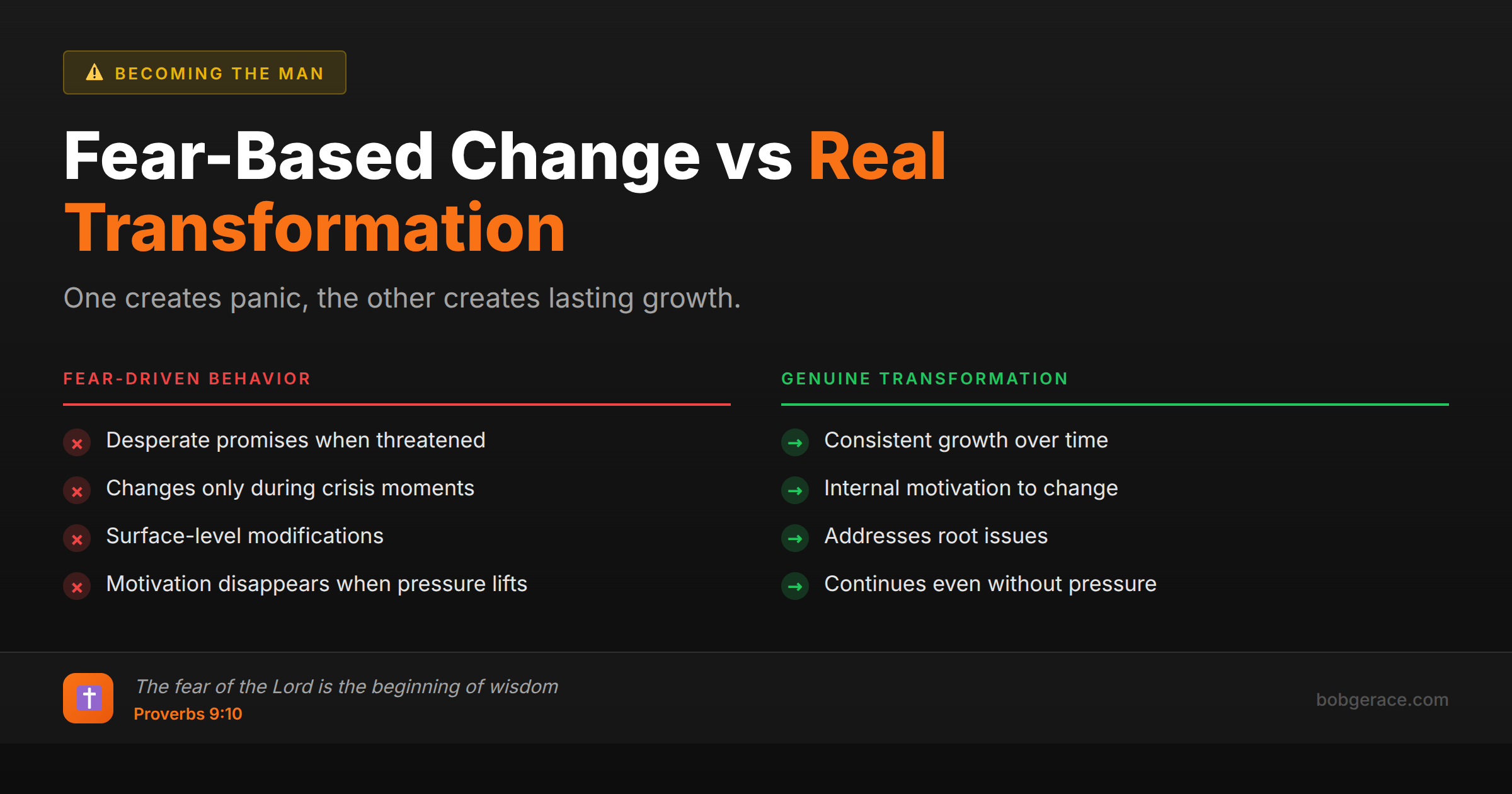 Comparison chart showing the difference between fear-driven behavior and genuine transformation in marriage