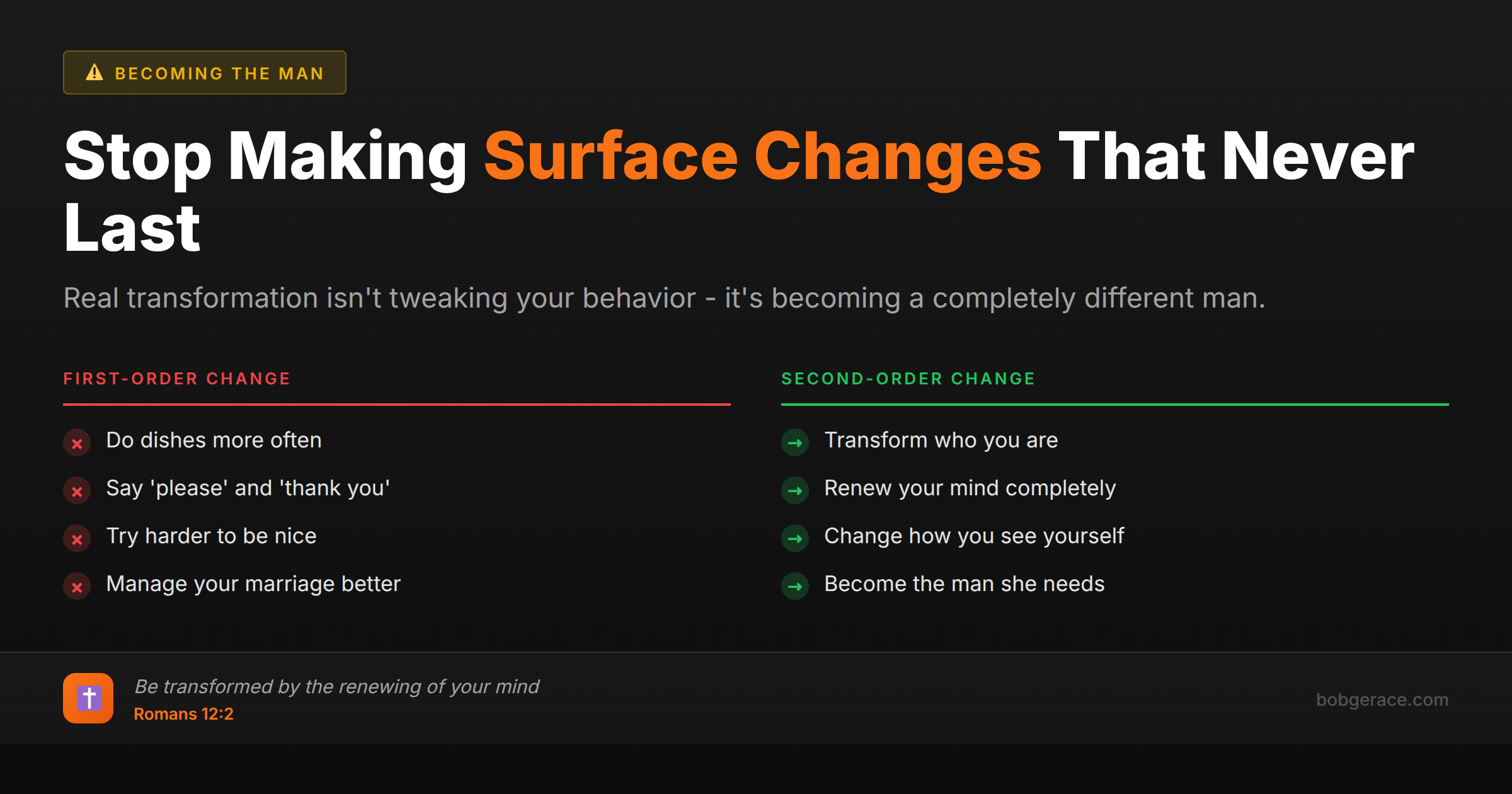 Marriage coaching infographic comparing surface behavioral changes versus deep transformation for husbands