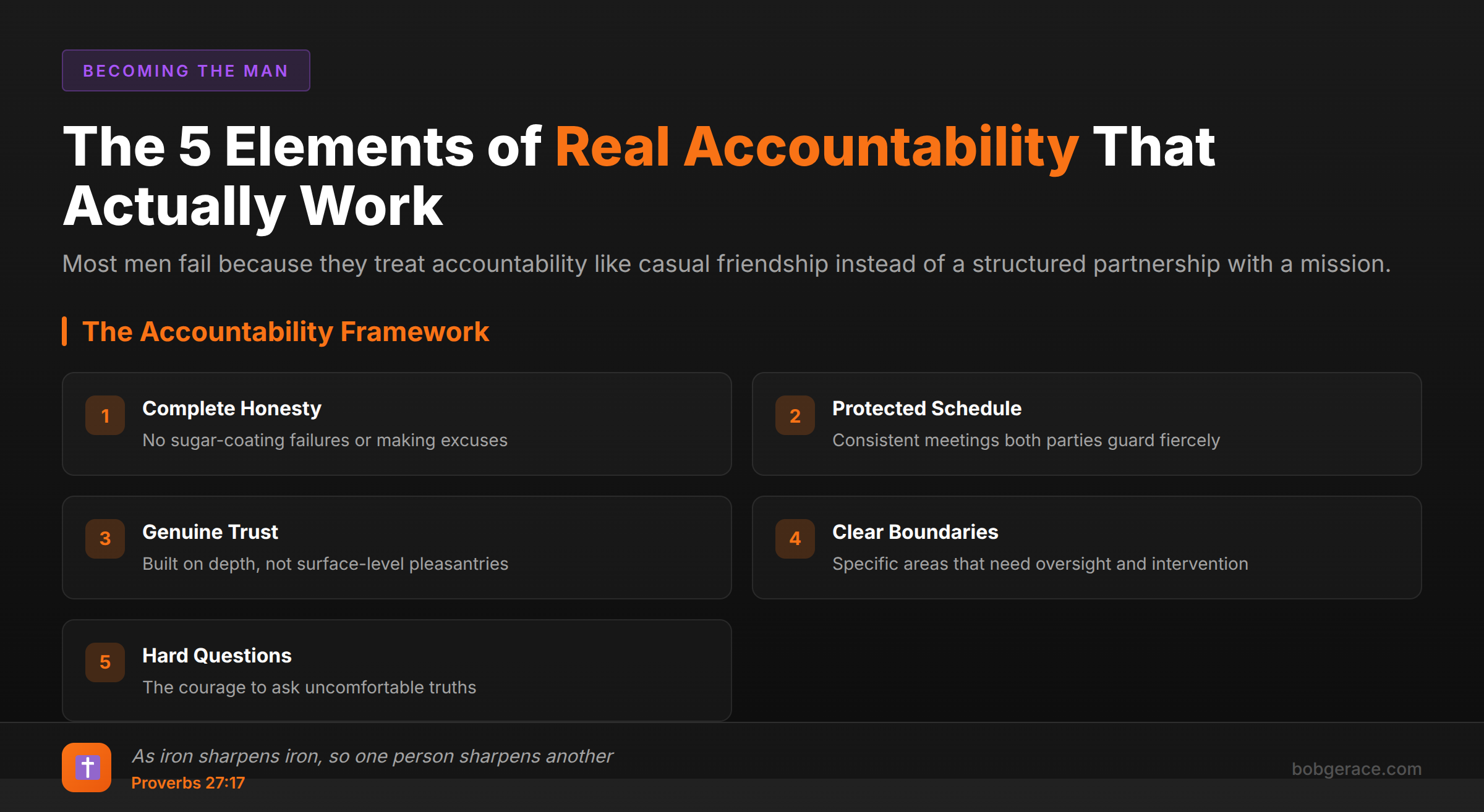 Marriage coaching infographic showing the 5 essential elements of effective accountability for men with biblical framework from Proverbs 27:17