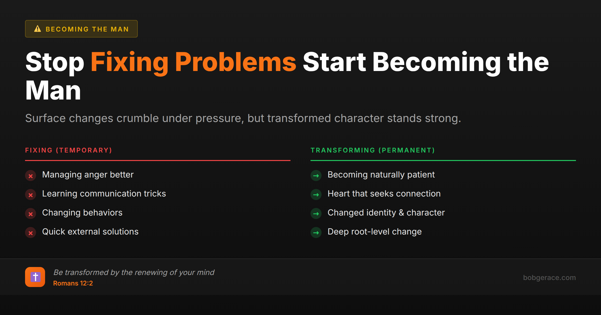 Marriage coaching comparison showing the difference between fixing problems temporarily versus transforming character permanently, with Biblical foundation from Romans 12:2