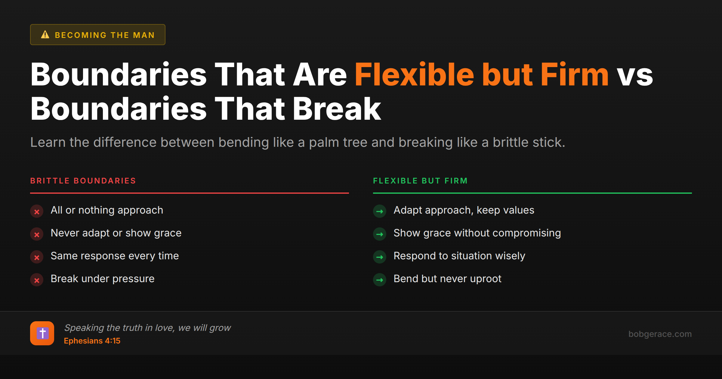 Marriage coaching image comparing brittle boundaries vs flexible but firm boundaries with Bible verse about speaking truth in love
