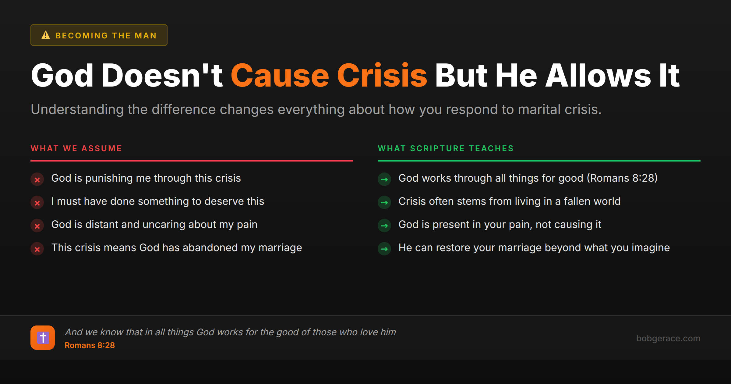 Marriage coaching infographic comparing assumptions about God causing crisis versus what Scripture actually teaches about God's role in marital difficulties