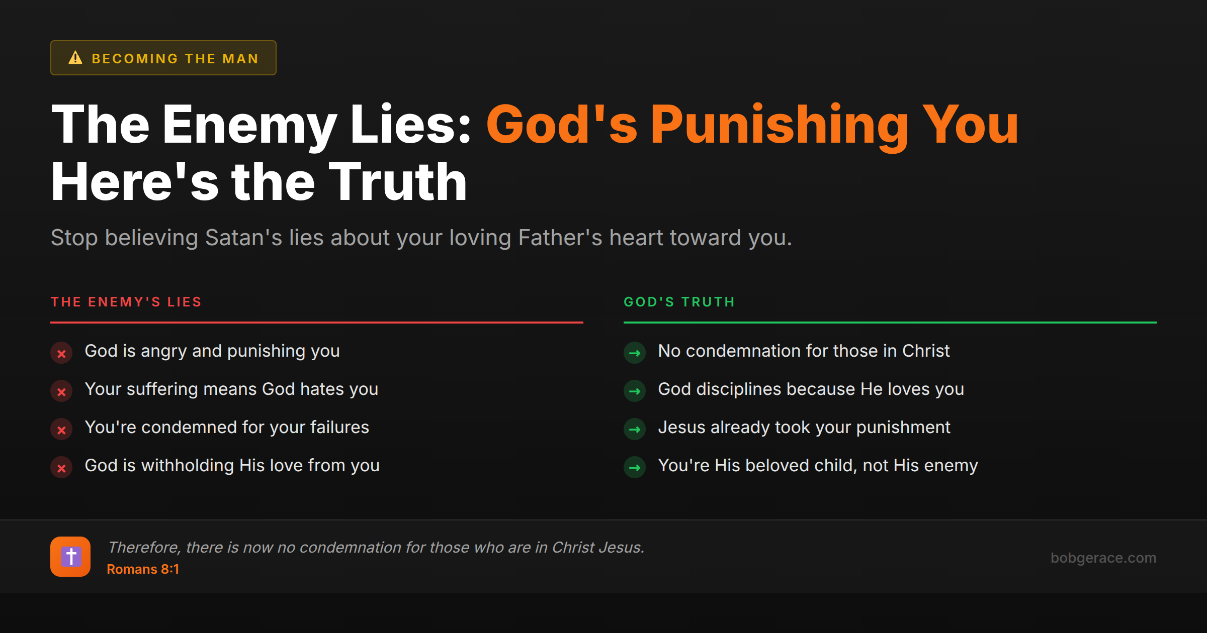 Marriage coaching image contrasting Satan's lies about God punishing you versus the biblical truth of God's love and Romans 8:1