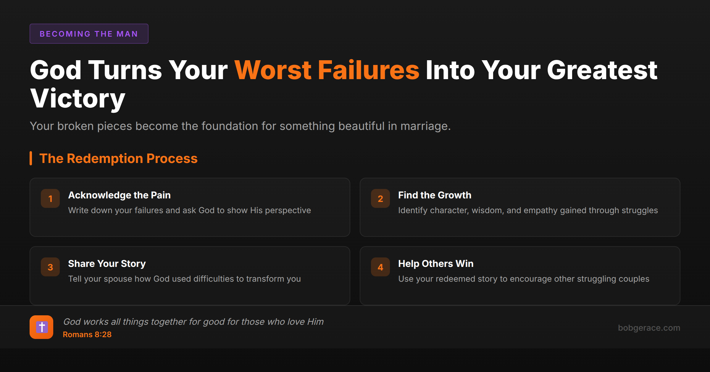 Marriage coaching framework showing how God transforms failures into victory through a 4-step redemption process with Romans 8:28