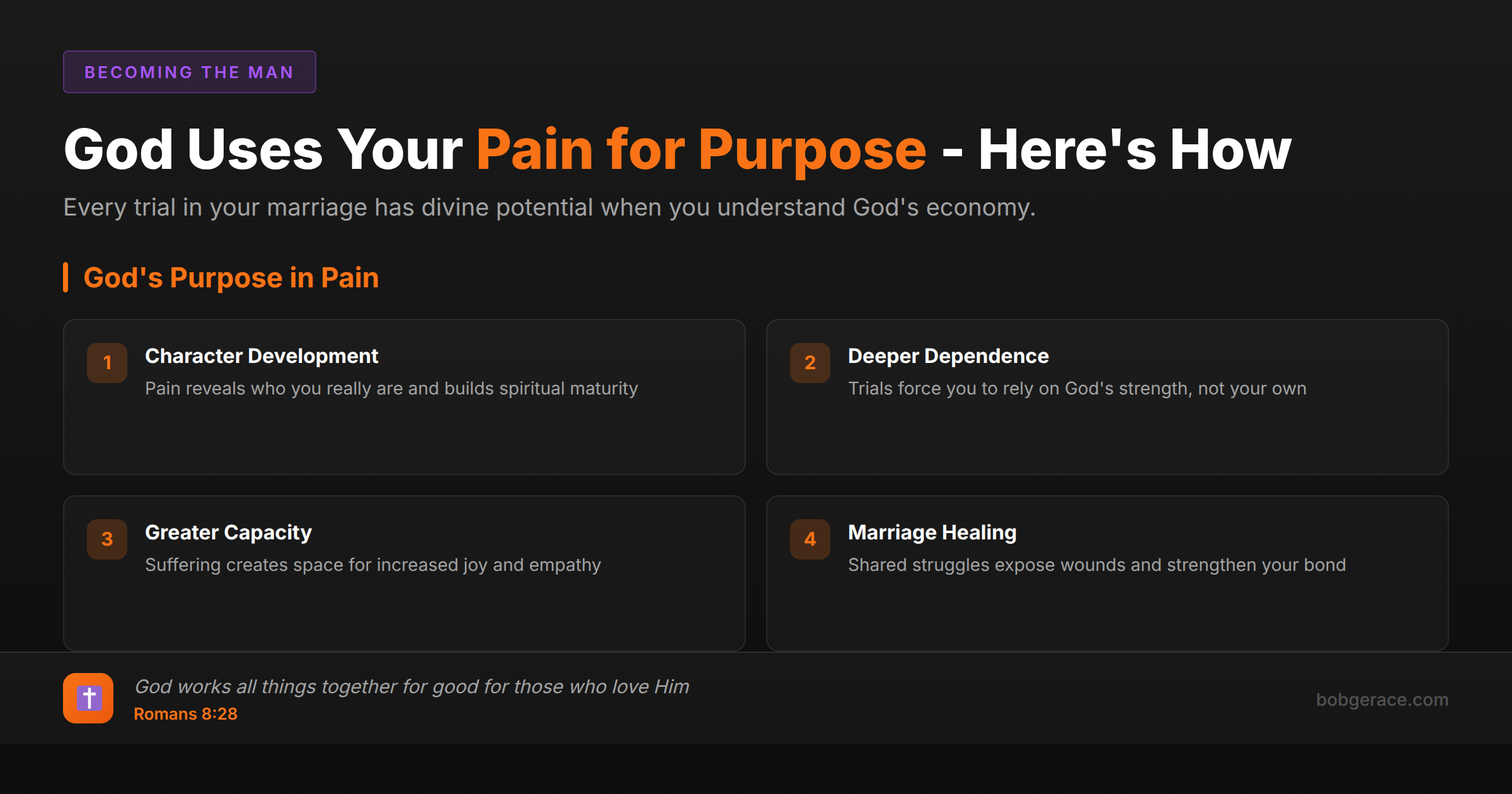 Marriage coaching framework showing how God uses pain for purpose in relationships - character development, dependence, capacity, and healing