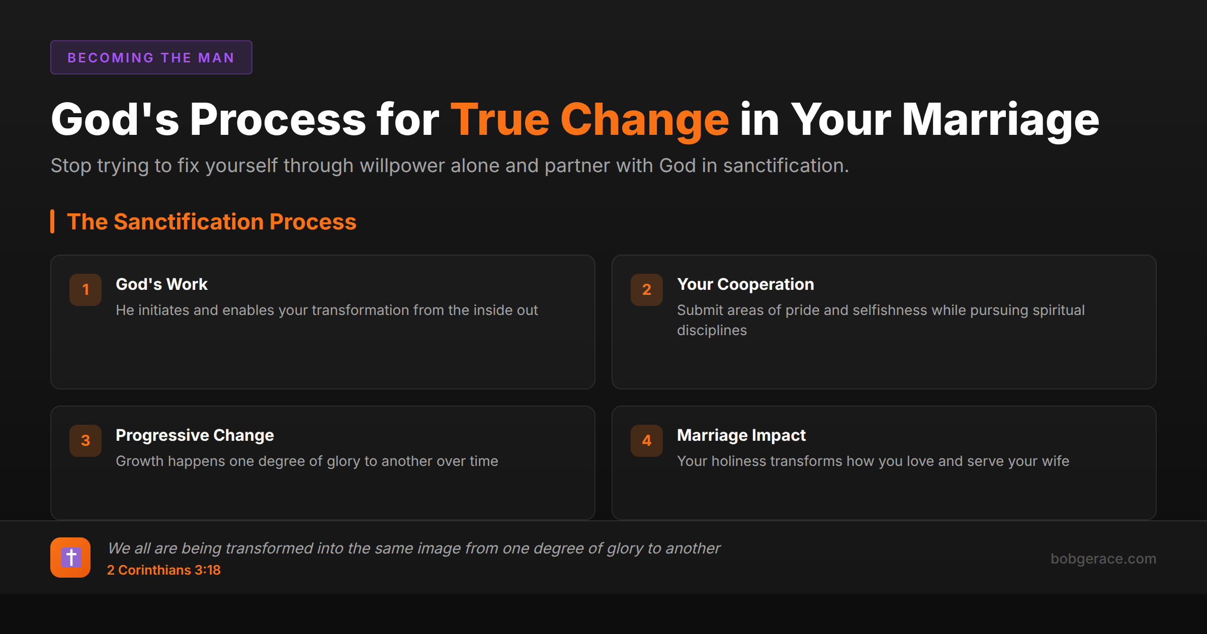 Framework showing God's four-part sanctification process for transforming Christian marriages through biblical holiness and spiritual growth