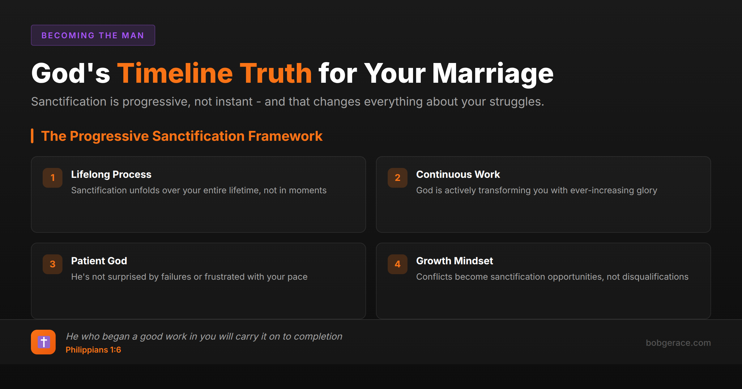Biblical framework showing God's progressive sanctification timeline for marriage struggles and spiritual growth
