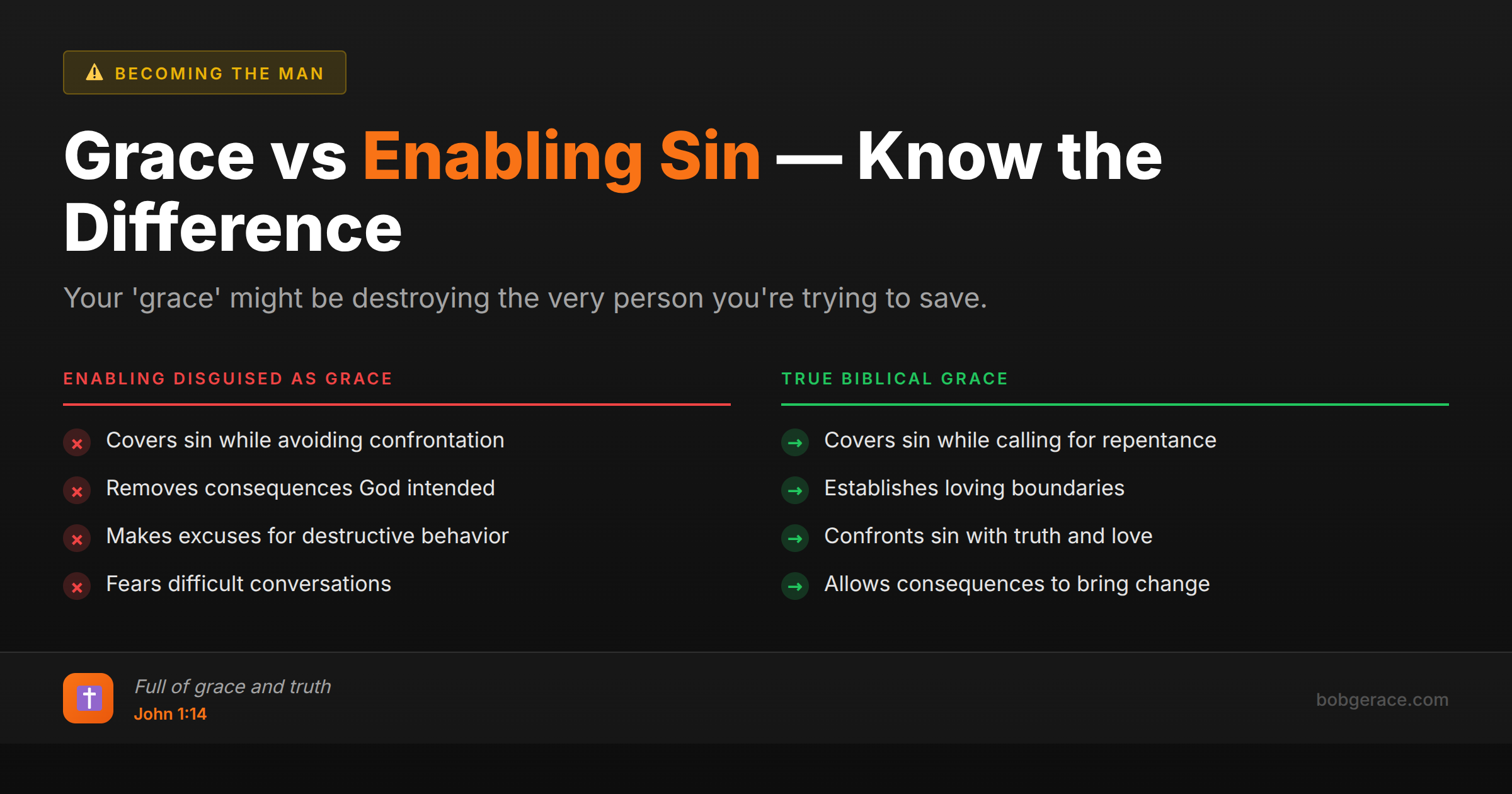 Comparison chart showing the difference between enabling sin disguised as grace versus true biblical grace that includes accountability and boundaries