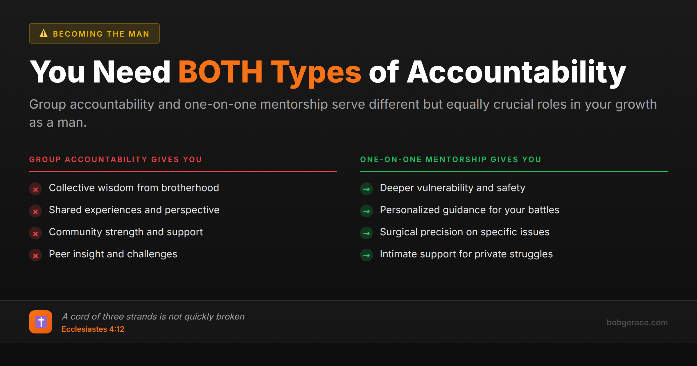 Comparison chart showing the benefits of group accountability versus one-on-one mentorship for men's growth and marriage coaching