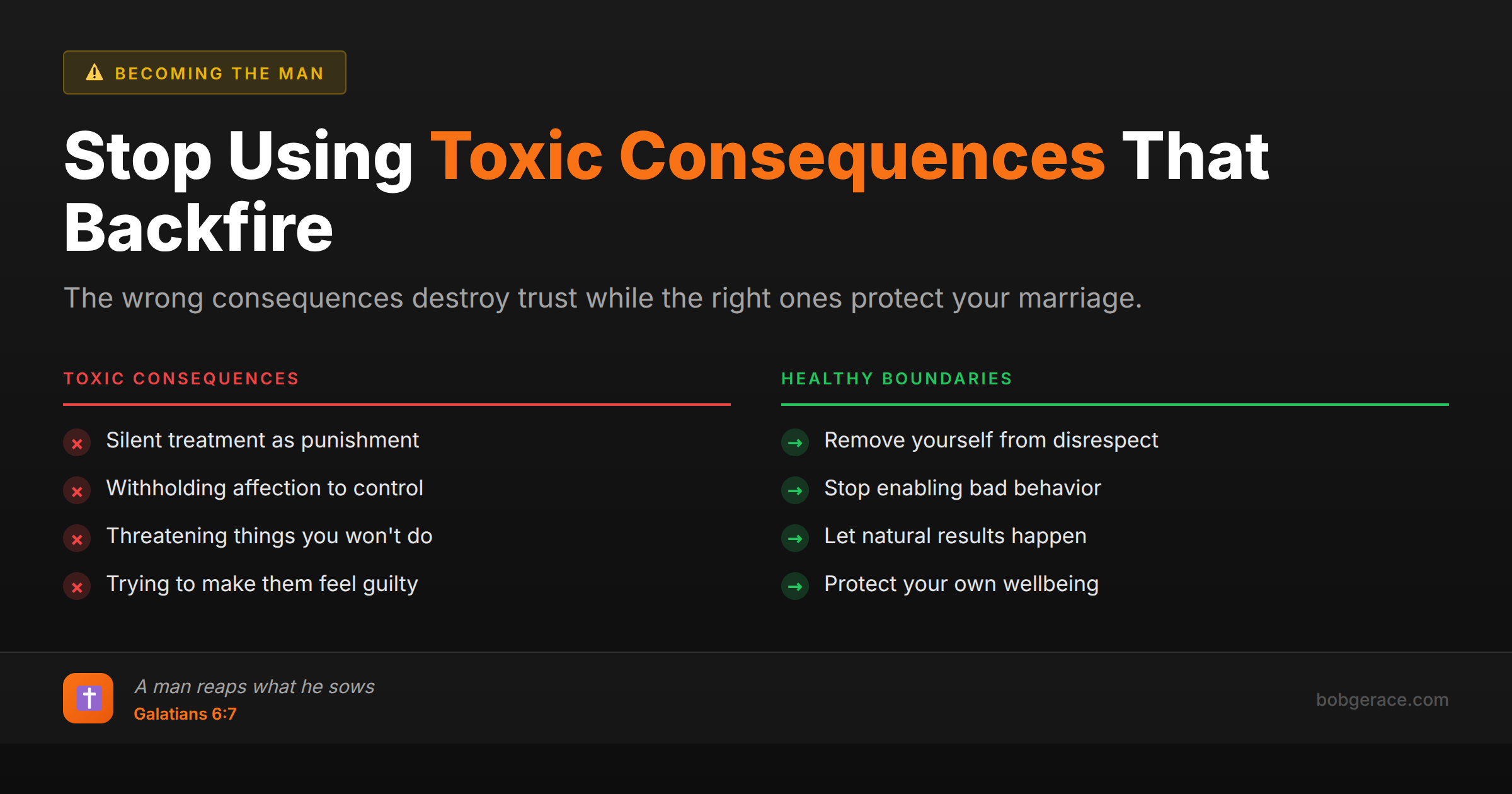Marriage coaching infographic comparing toxic punishment tactics versus healthy boundary consequences for husbands