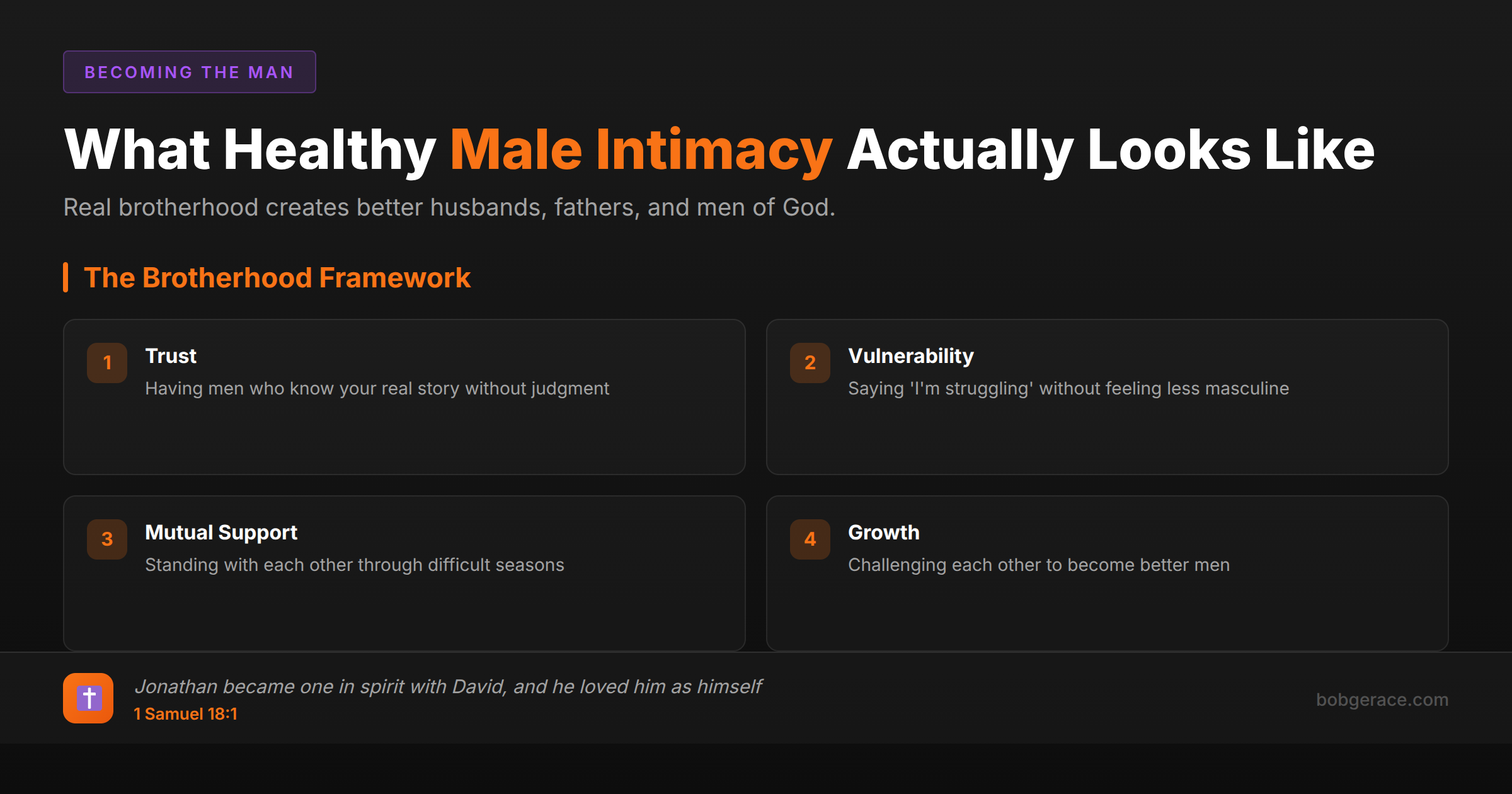 Framework showing four principles of healthy male intimacy: trust, vulnerability, mutual support, and growth, with 1 Samuel 18:1 about David and Jonathan's friendship