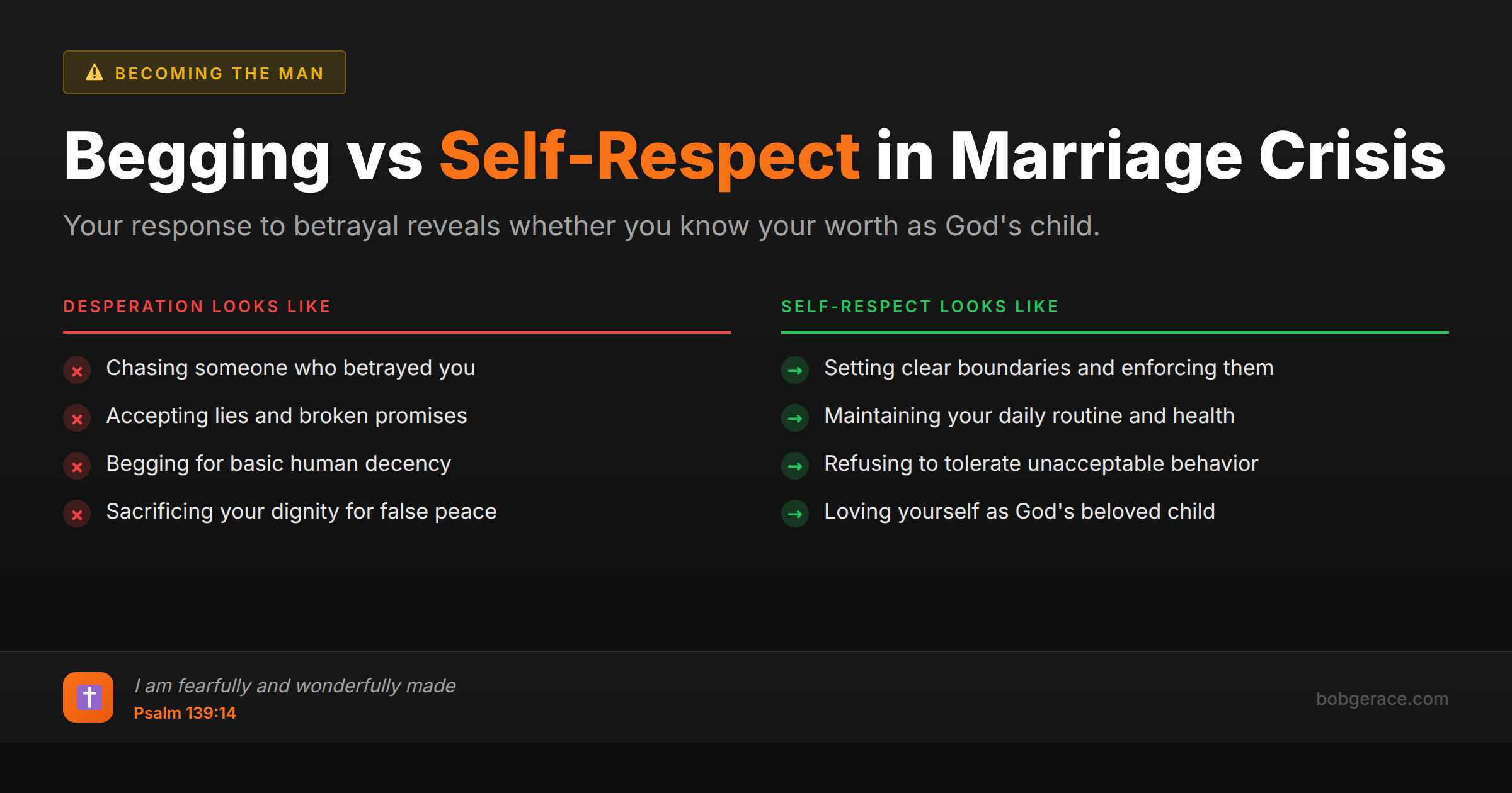 Marriage coaching advice comparing desperation versus healthy self-respect during marital crisis with biblical foundation
