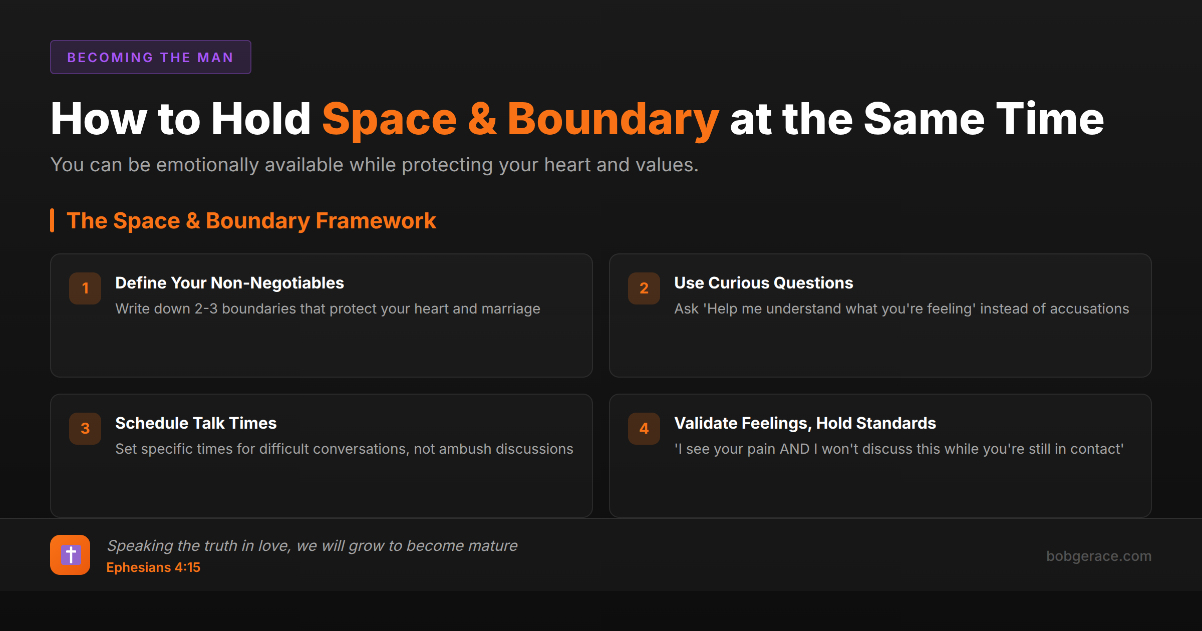 Marriage coaching framework showing how to hold space for your spouse's emotions while maintaining healthy boundaries