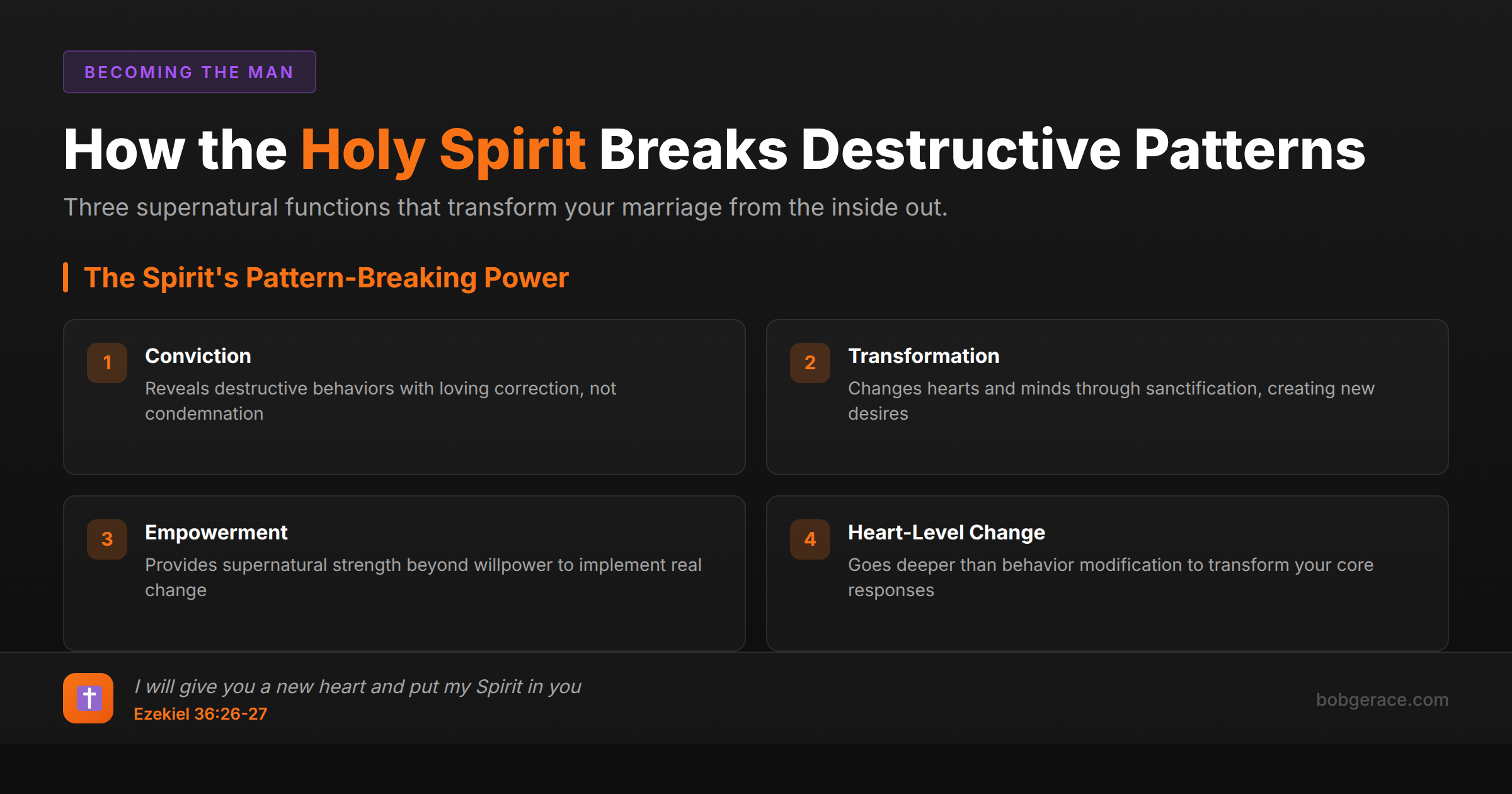 Framework showing how the Holy Spirit breaks destructive marriage patterns through conviction, transformation, empowerment, and heart-level change
