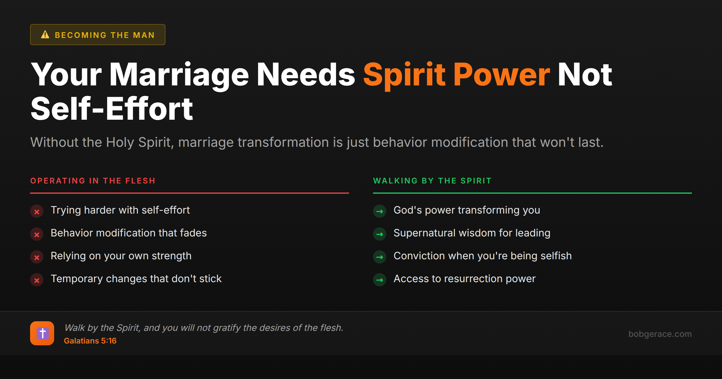 Comparison chart showing the difference between operating in the flesh versus walking by the Spirit in marriage transformation