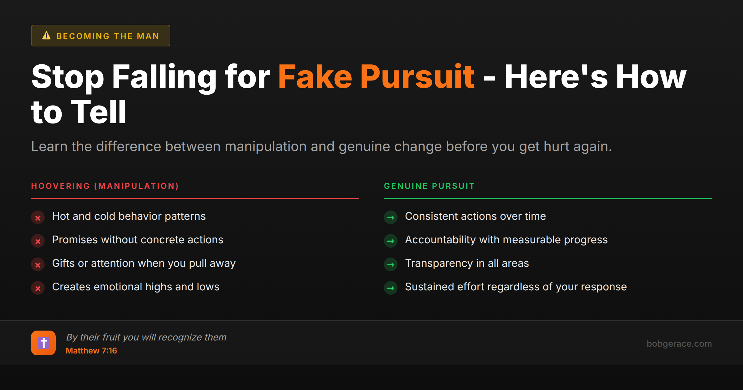 Comparison chart showing the difference between hoovering manipulation tactics and genuine pursuit in relationships for marriage coaching