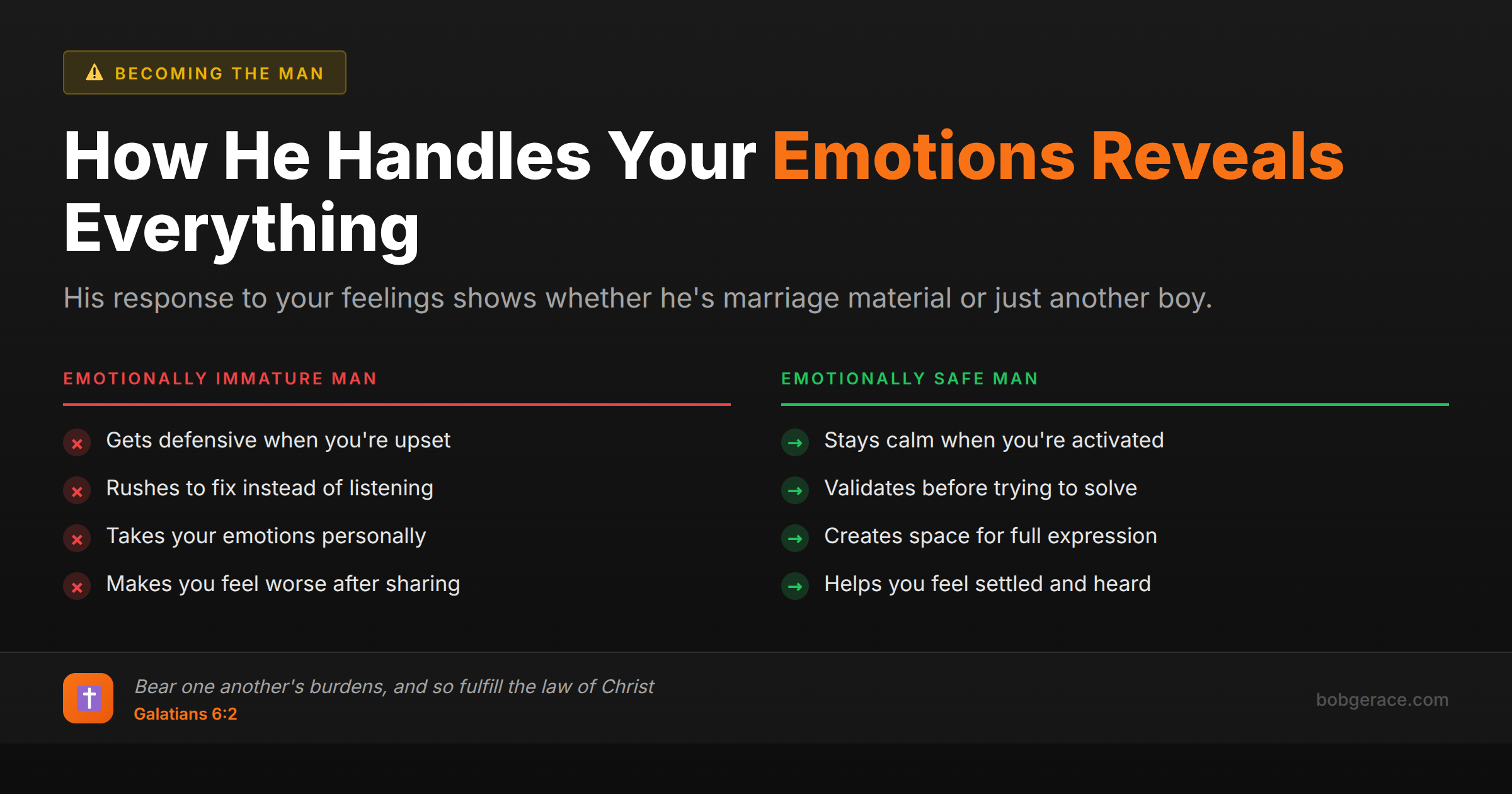 Marriage coaching guide showing the difference between emotionally immature vs emotionally safe men's responses to women's emotions