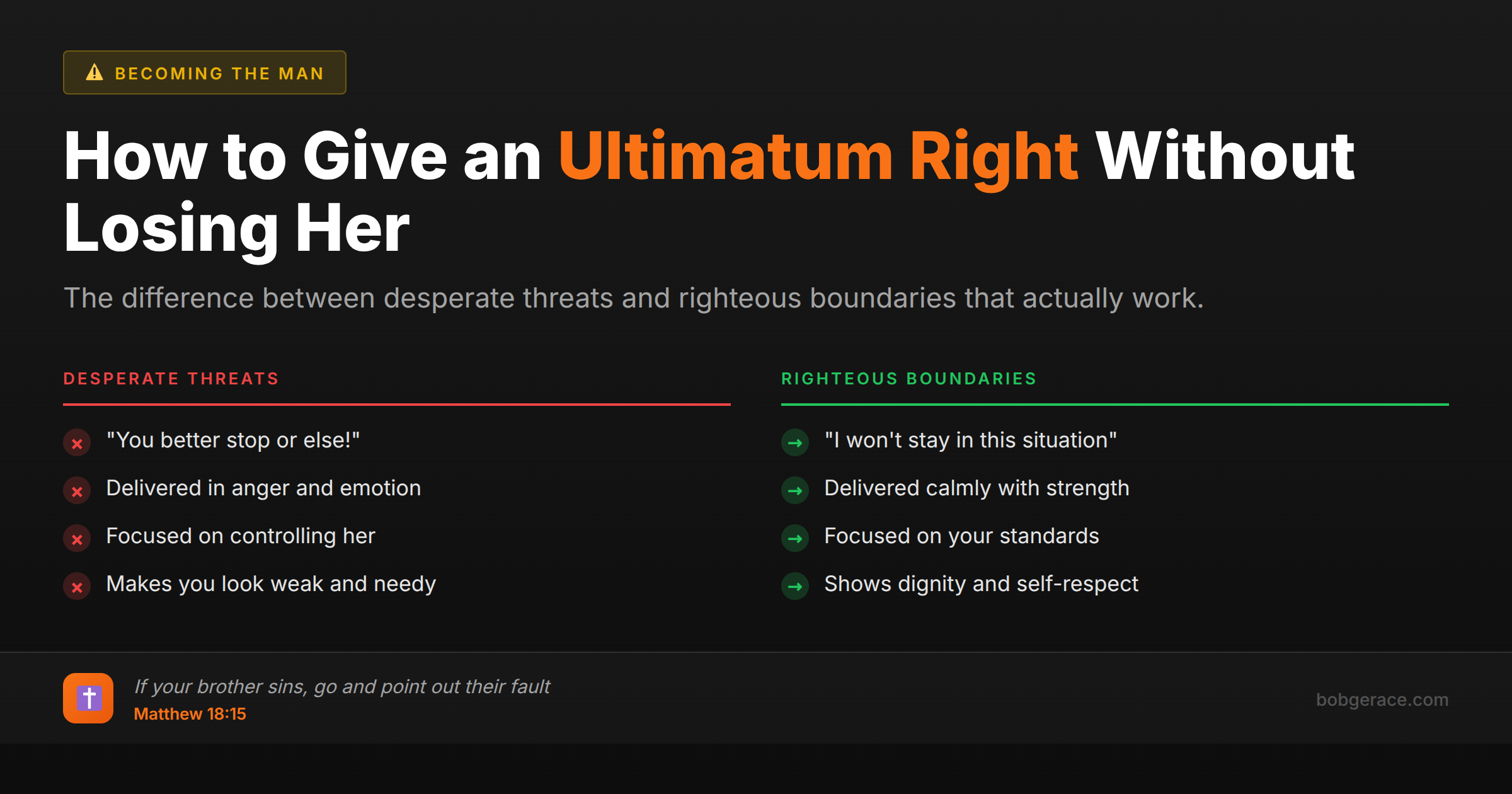 Marriage coaching image comparing desperate threats versus righteous boundaries when giving ultimatums to save your marriage