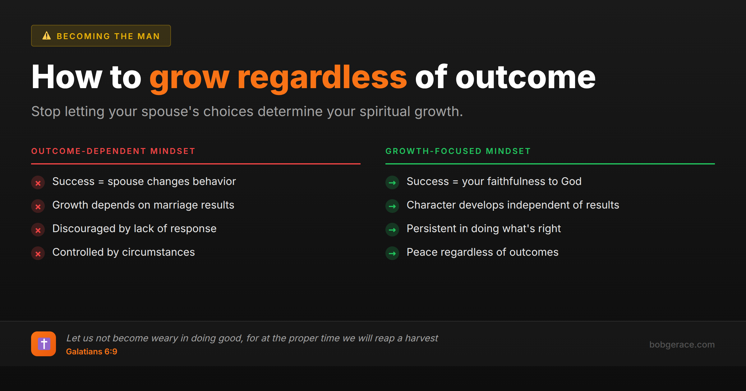 Marriage coaching advice comparing outcome-dependent vs growth-focused mindsets with Bible verse about not growing weary in doing good