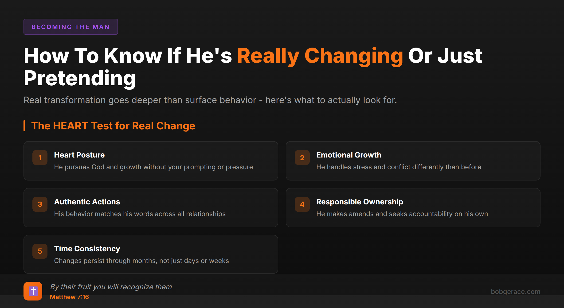 Marriage coaching framework showing 5 signs of genuine transformation in men: heart posture, emotional growth, authentic actions, responsible ownership, and time consistency
