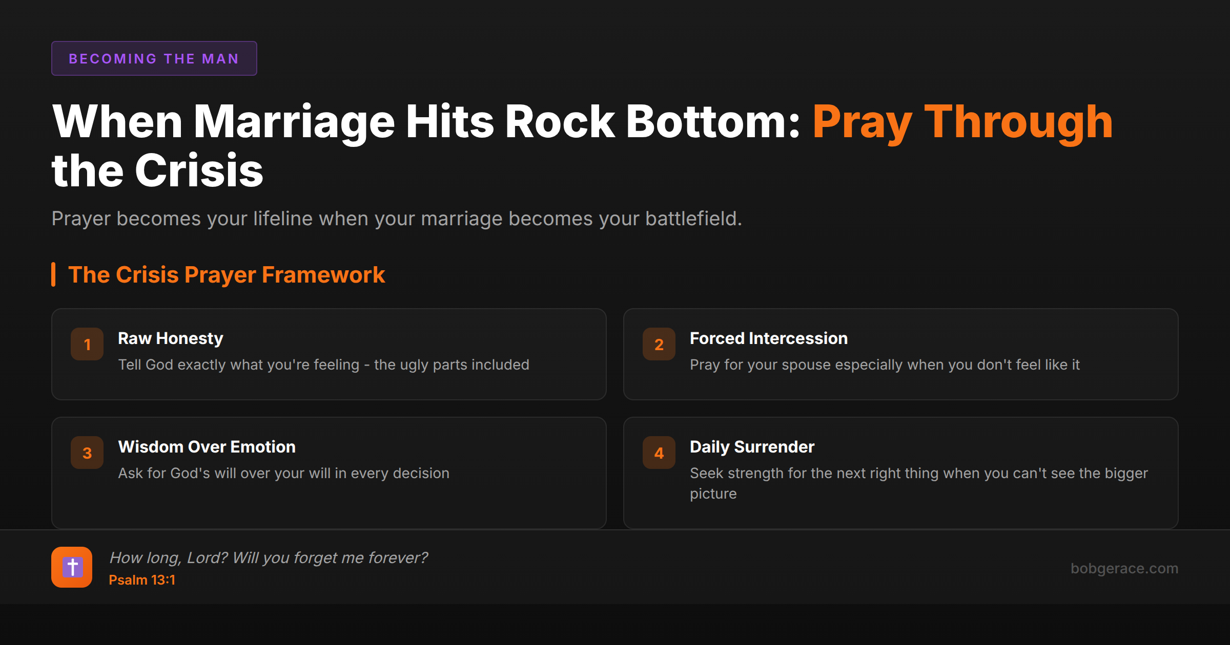 Marriage coaching framework showing 4 principles for praying through marital crisis with biblical foundation